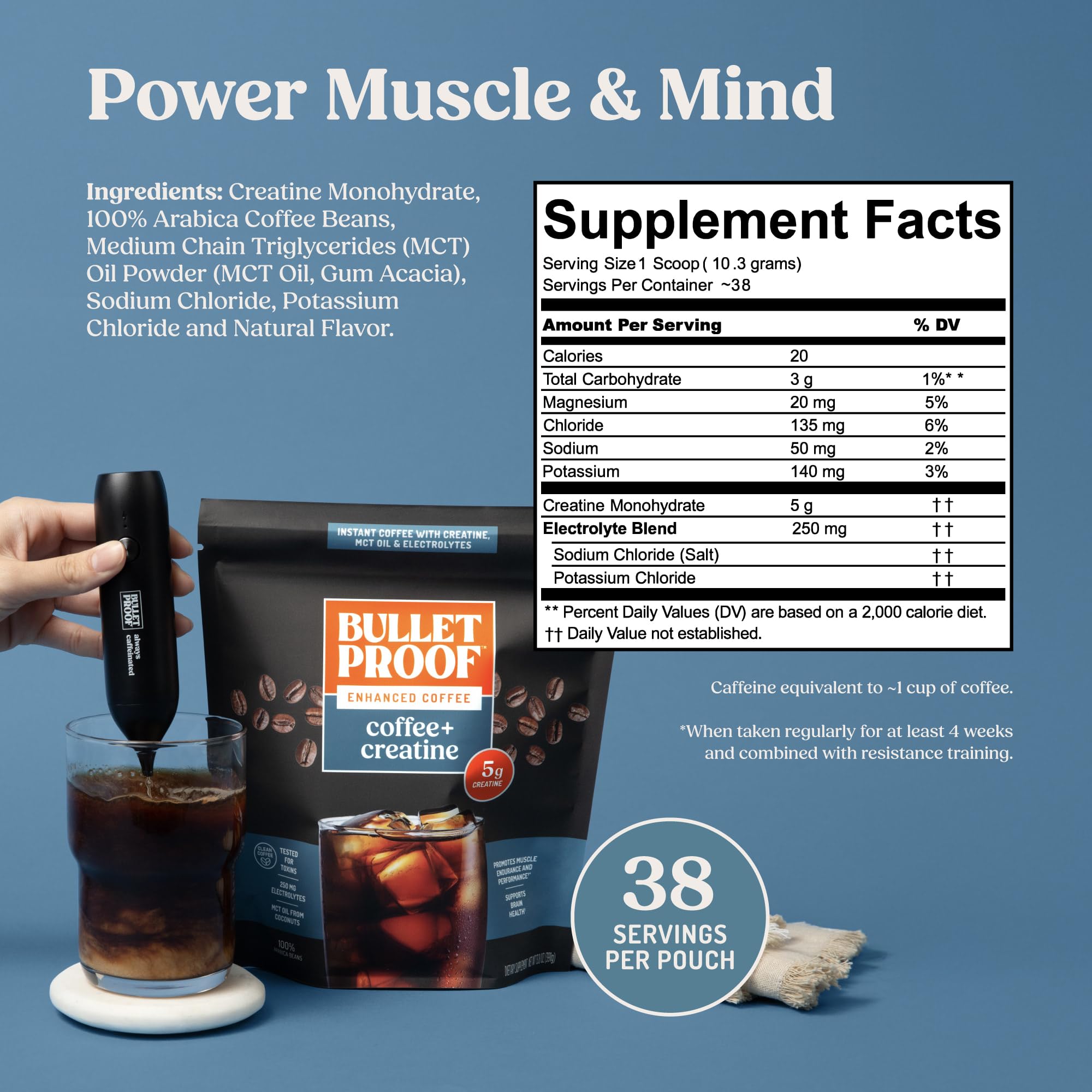 Bulletproof Coffee + Creatine Instant Coffee, 5g Micronized Creatine Monohydrate with Electrolytes & MCT Oil, Clean Toxin-Tested Beans, Energy & Performance Support, 38 Servings Bulletproof uk supplements