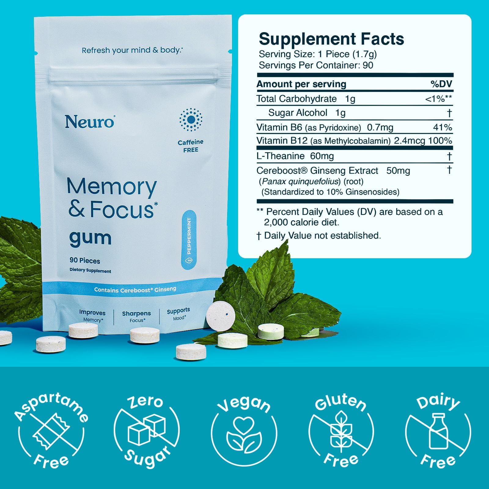 Neuro Memory & Focus Gum - Nootropic Gum with Vitamin B12, Vitamin B6, L-Theanine & Ginseng Extract - Natural Brain Support Supplement - Vegan, Caffeine & Sugar Free Chews - Peppermint, 90 ct Neuro uk supplements