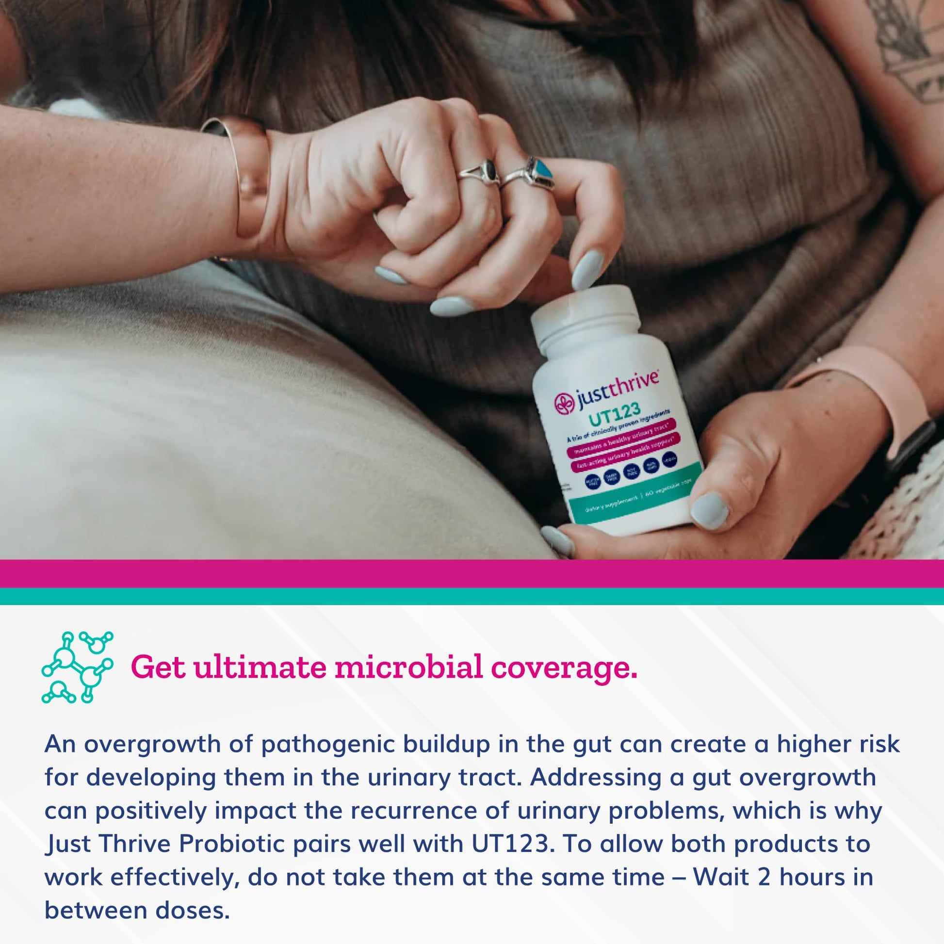 Just Thrive UT123 - Supports Urinary Tract Health for Women - Made with Cranberry, 60 Capsules Just Thrive uk supplements