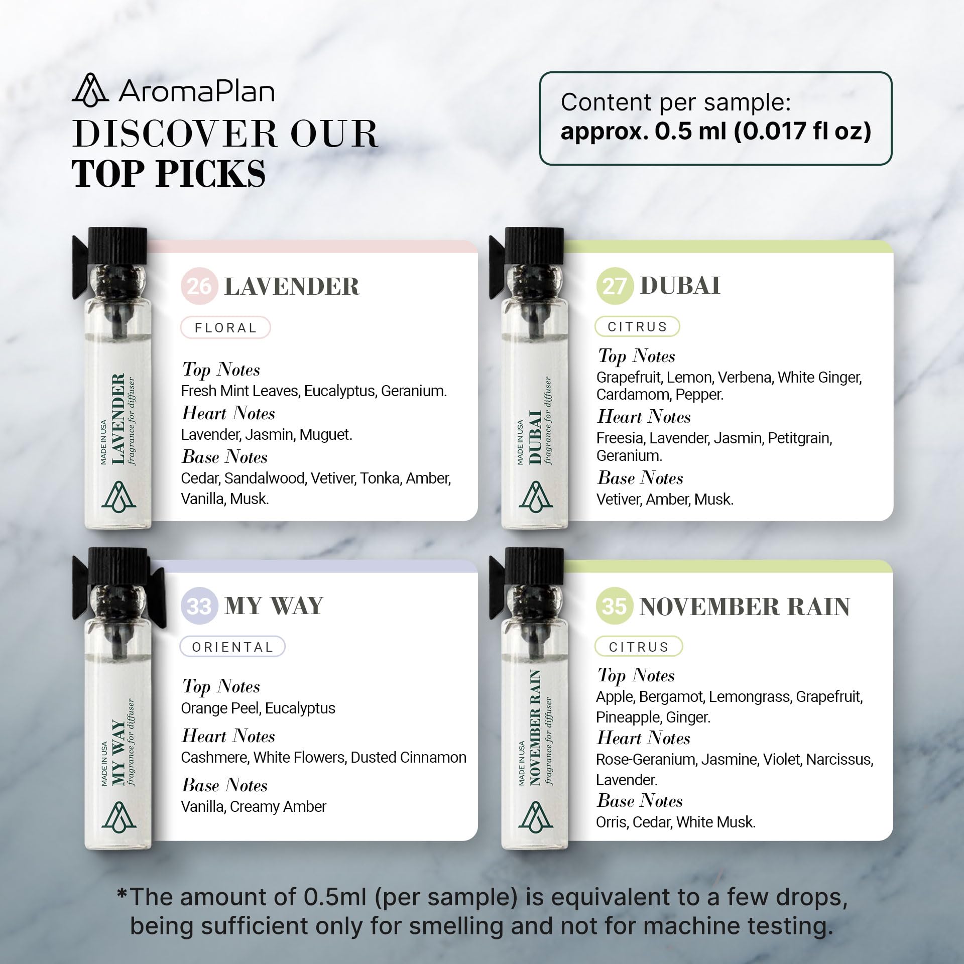 Aromaplan Sample Set, Top Picks Set Collection Exclusively for Smelling, NOT Machine USE AROMAPLAN uk supplements