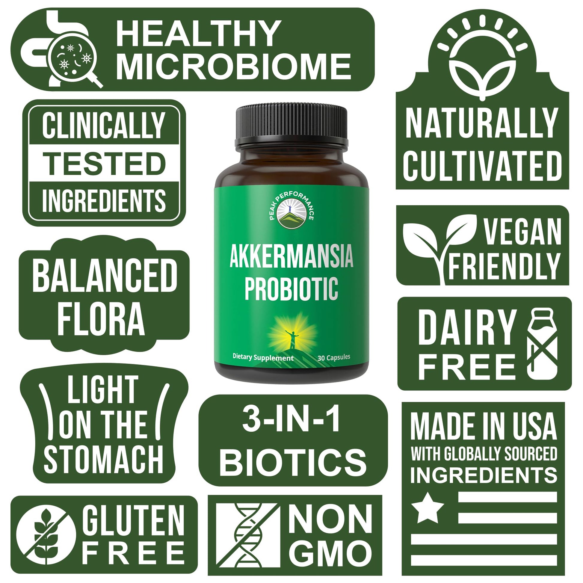 Akkermansia Probiotic to Increase GLP-1 Production. Ultra High Strength Akkermansia Muciniphila Live Strain with Prebiotic Fiber for Gut Health & Microbiome Balance. Delayed Release, 3rd Party Tested Peak Performance uk supplements