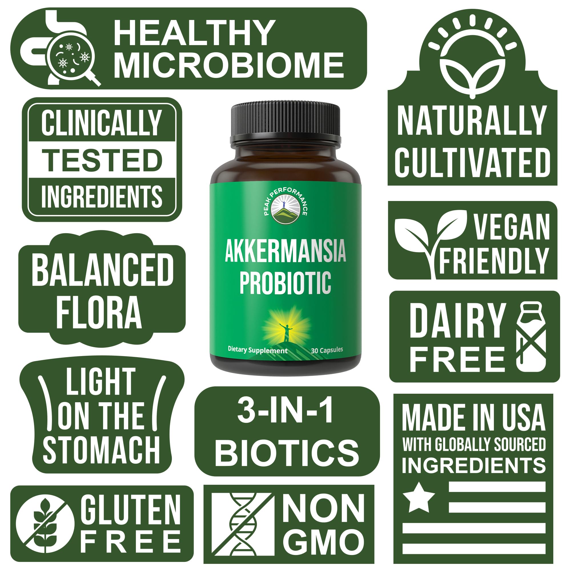 Akkermansia Probiotic to Increase GLP-1 Production. Ultra High Strength Akkermansia Muciniphila Live Strain with Prebiotic Fiber for Gut Health & Microbiome Balance. Delayed Release, 3rd Party Tested Peak Performance uk supplements