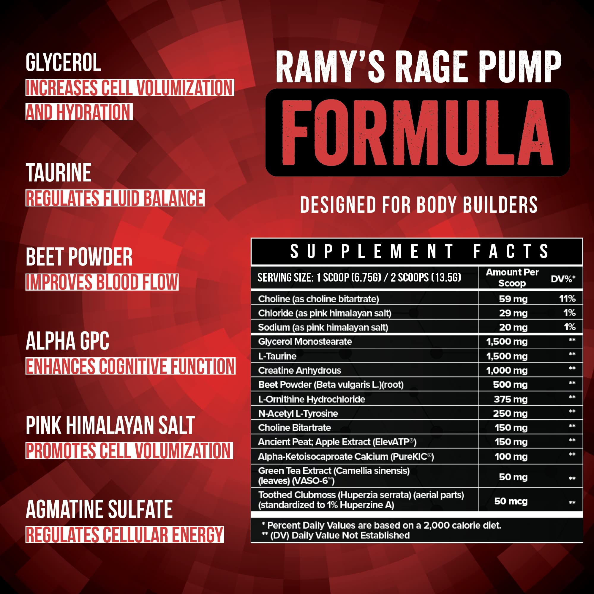 Enhanced Labs - Mr. Olympia 2020 Big Ramy’s Rage Pump - Stimulant Free Pre Workout Enhanced uk supplements