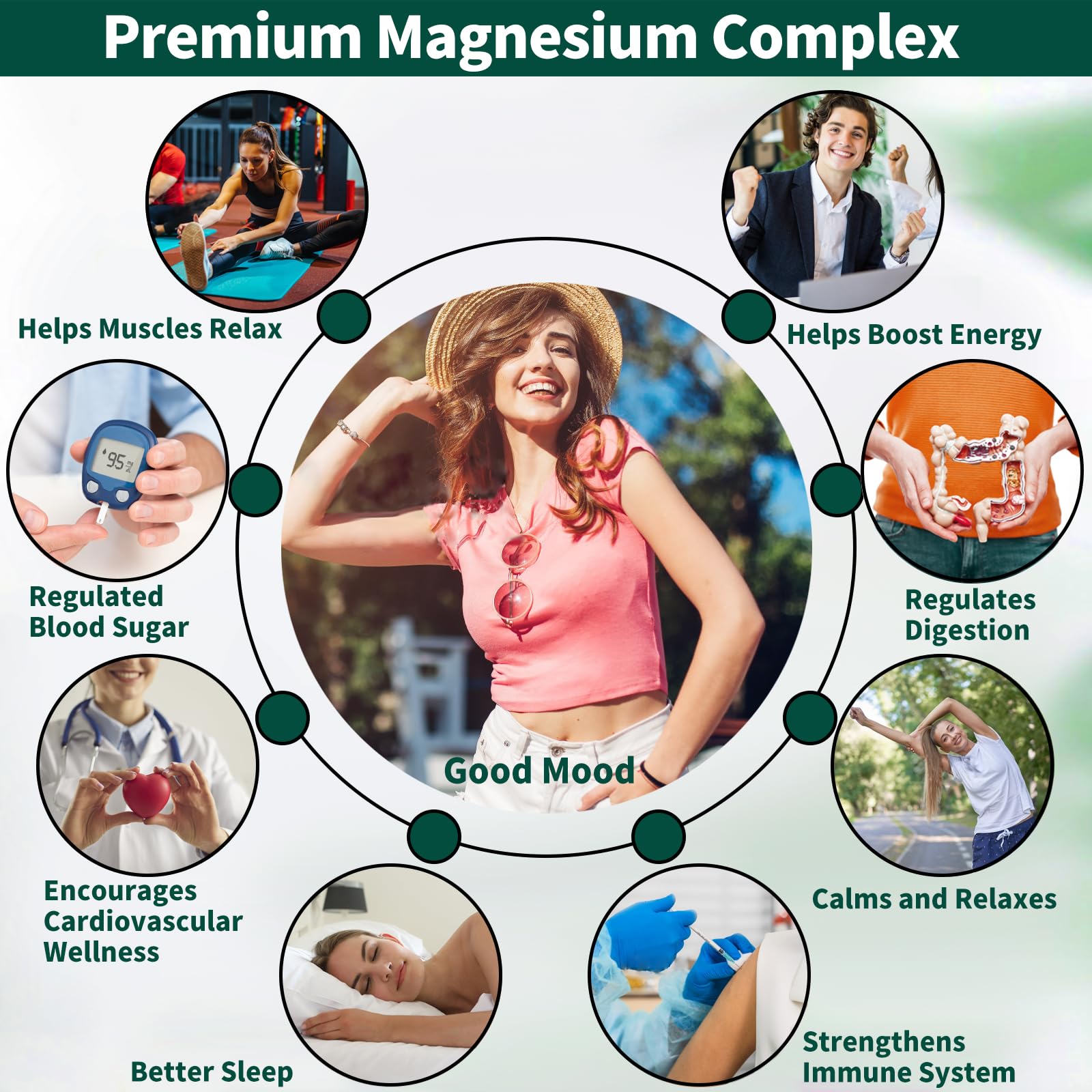 Magnesium Supplement with 9 Forms of High Absorption Magnesium Glycinate, L-threonate, Citrate, Malate and More for Muscle, Brain Support, Non-GMO, Gluten & Soy Free, 60 Capsules Simlike uk supplements