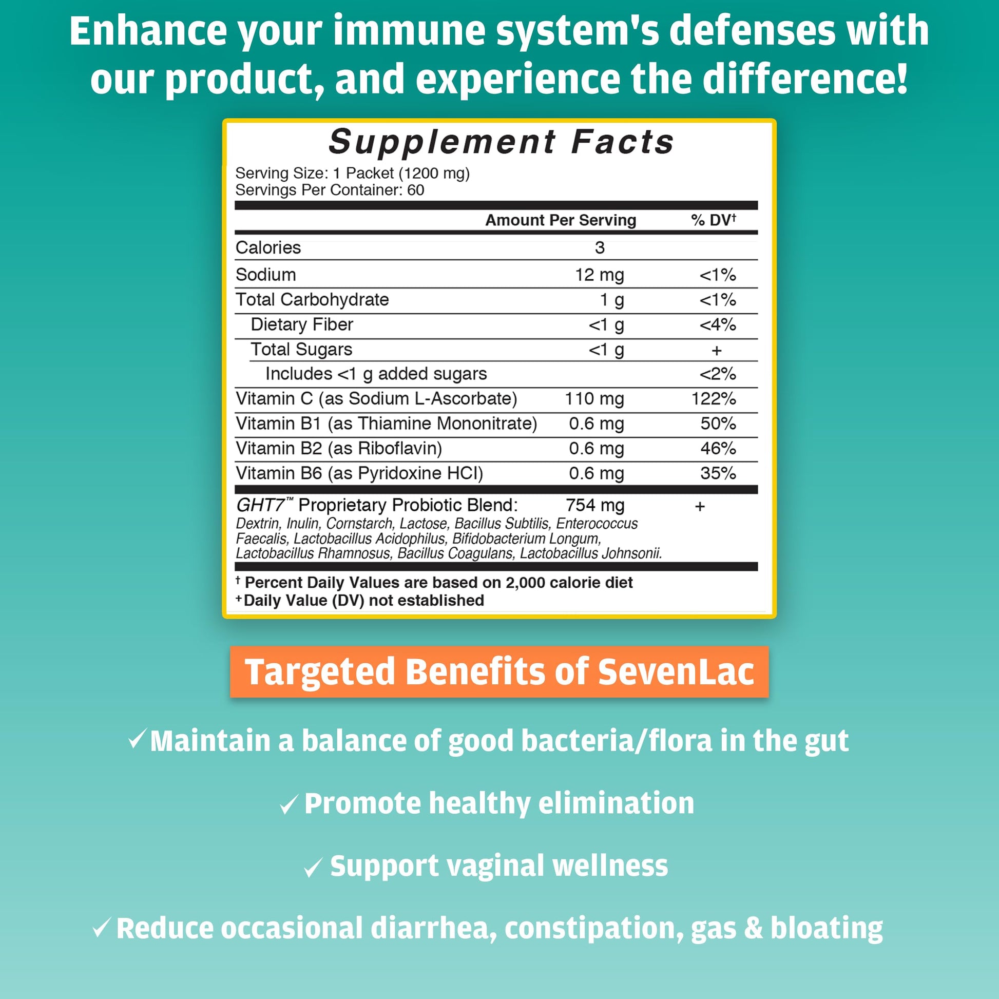 Global Health Trax SevenLac Apple Probiotic Powder Drink Mix, Probiotics for Women, Men, and Kids – Smooth Digestive Support - Relieves Constipation and Gas – 60 Packets, 2.54 Oz, Non-GMO, Gluten-Free ght Global Health Trax uk supplements