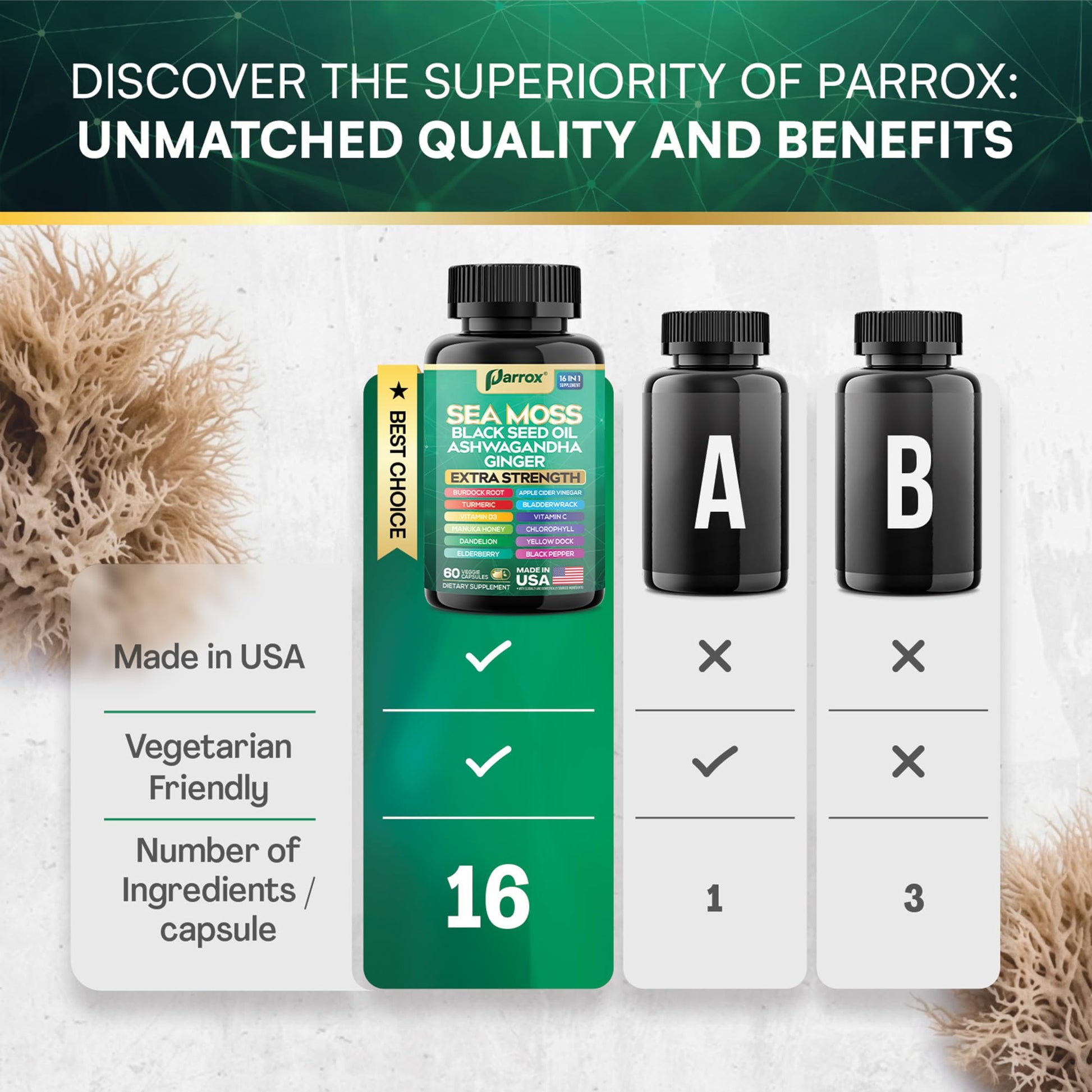 Parrox Sea Moss, Black Seed Oil, Ashwagandha, Turmeric, Chlorophyll, Dandelion, Ginger, Vitamin D3, Black Pepper, Elderberry, ACV, Yellow Dock, Burdock Root, Manuka, Vitamin C, Bladderwrack (60 Caps) Parrox uk supplements
