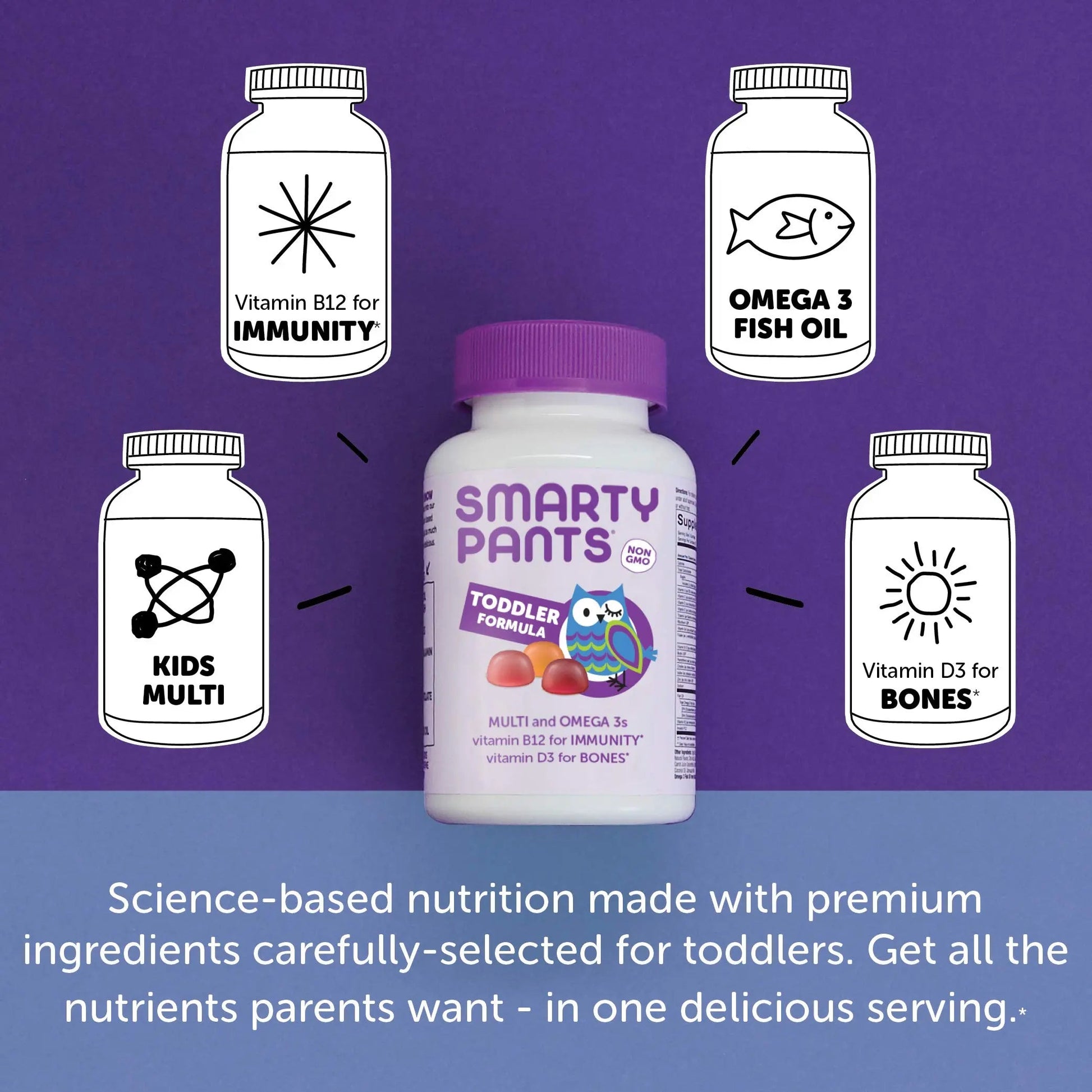 SmartyPants Toddler Multivitamin Gummies: Omega 3 Fish Oil (EPA/DHA), Vitamin D3, C, Vitamin B12, B6 & Women's Multivitamin Gummies: Omega 3 Fish Oil (EPA/DHA), Methylfolate, CoQ10, Vitamin D SmartyPants uk supplements