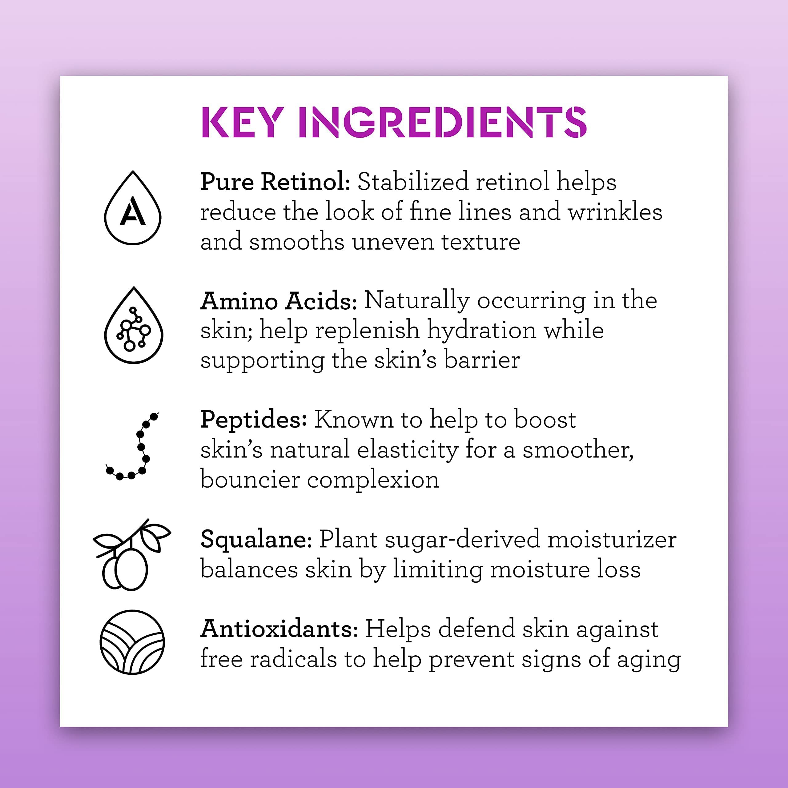 Bliss Youth Got This™ Prevent-4™ + Pure Retinol - 0.67 Fl Oz - Advanced Skin Bliss uk supplements