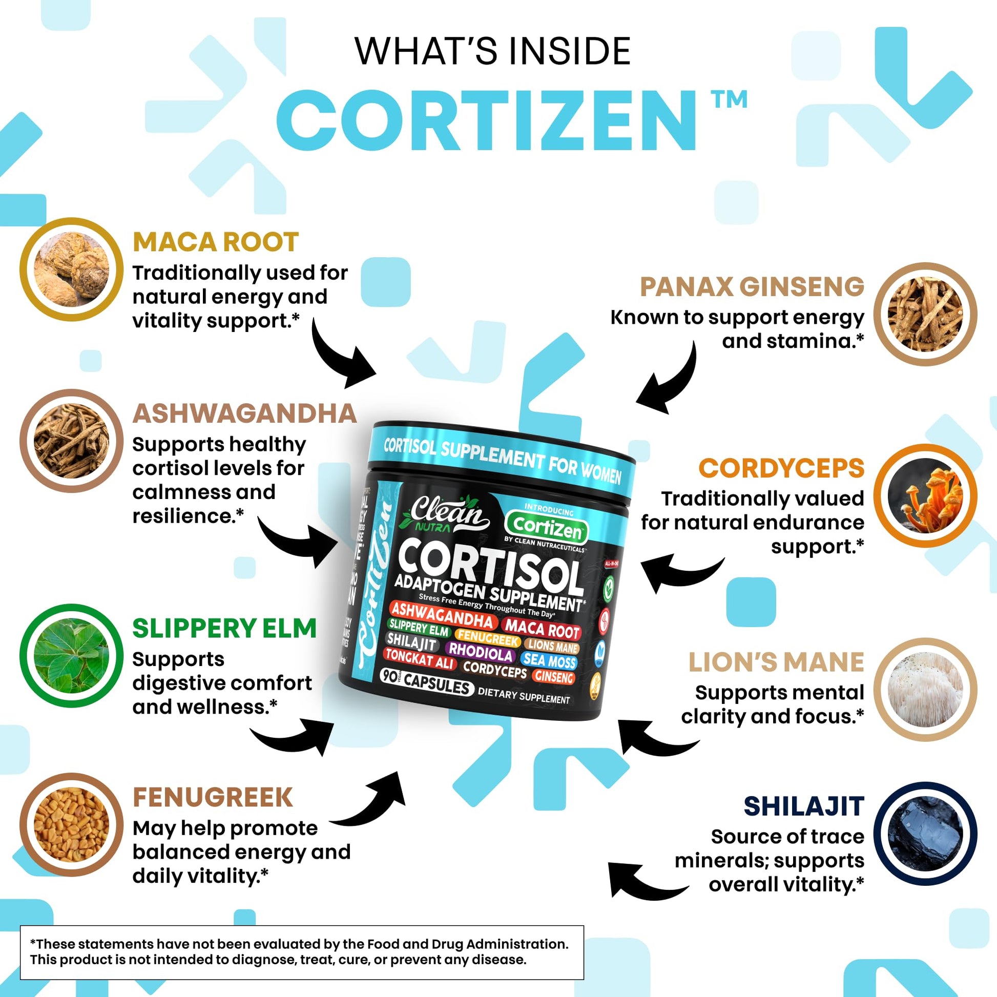 Clean Nutra Cortisol Supplements For Women | Maca Root Ashwagandha Cortisol Detox Manager Reducer + Slippery Elm Fenugreek Lions Mane Shilajit Rhodiola Sea Moss Tongkat Ali Cordyceps Ginseng Beet Root Clean Nutraceuticals uk supplements