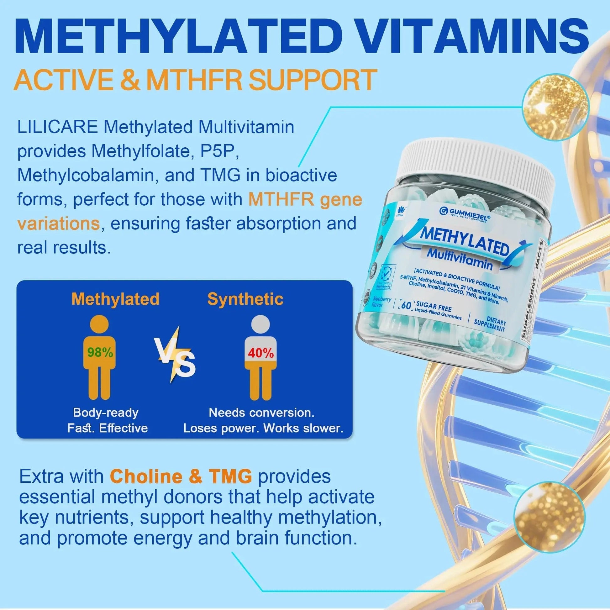 Methylated Multivitamin for Men & Women Gummies + Greens & Mushroom Blend, Methylfolate & B12, TMG, Choline LILICARE uk supplements