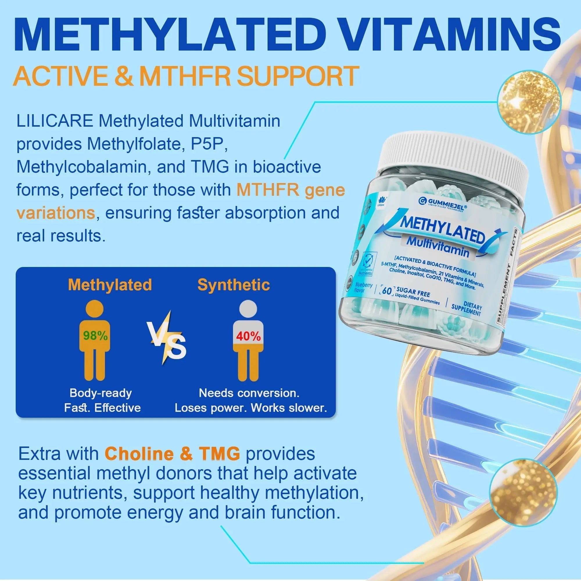 Methylated Multivitamin for Men & Women Gummies + Greens & Mushroom Blend, Methylfolate & B12, TMG, Choline LILICARE uk supplements