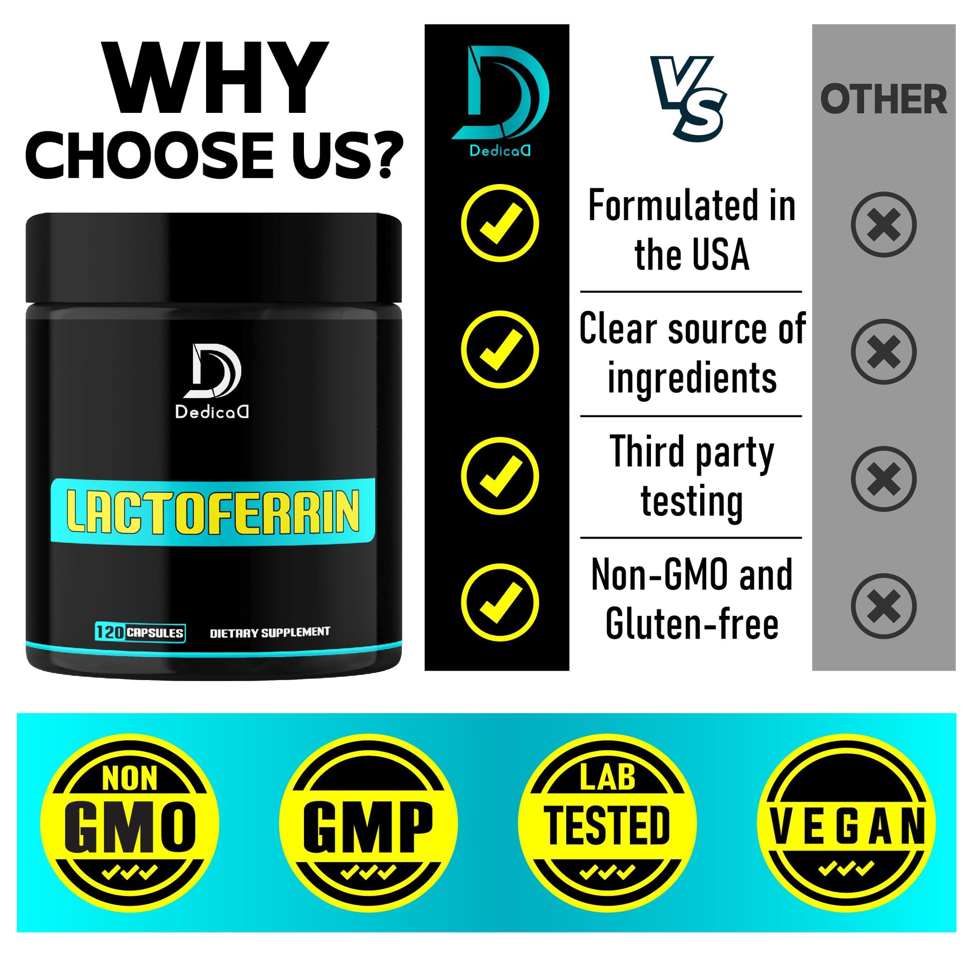 DEDICAD 500Mg Lactoferrin Supplement - 120 Capsules for 2-Month Supply DEDICAD uk supplements