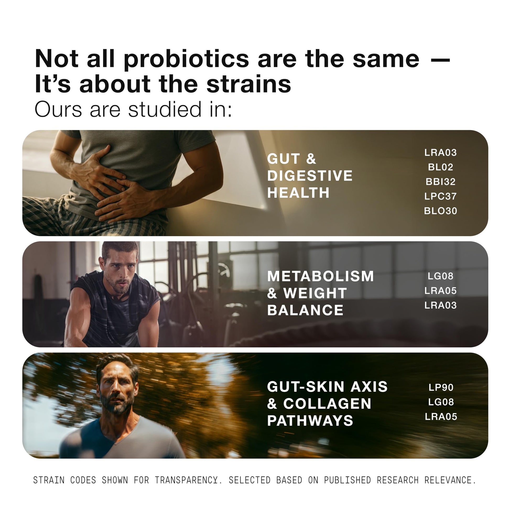 Toniiq Mens Probiotic with 20 Verified Strains – 200 Bilion CFU + 200mg FOS Prebiotic – Mens Probiotics for Gut Health - Cold-Chain & Delayed-Release – Lab-Tested Synbiotic Formula Toniiq uk supplements