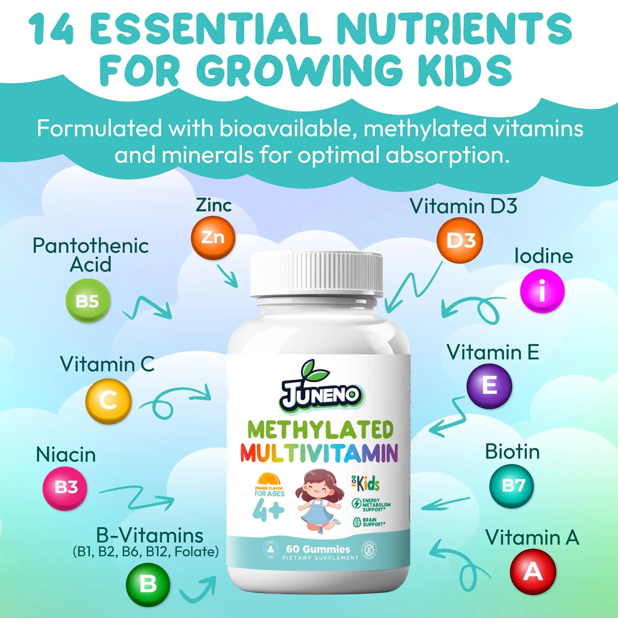 Juneno Methylated Multivitamin Gummies for Kids - MTHFR Support Supplement with B Complex 5-MTHF Folate (L-Methylfolate) Juneno uk supplements