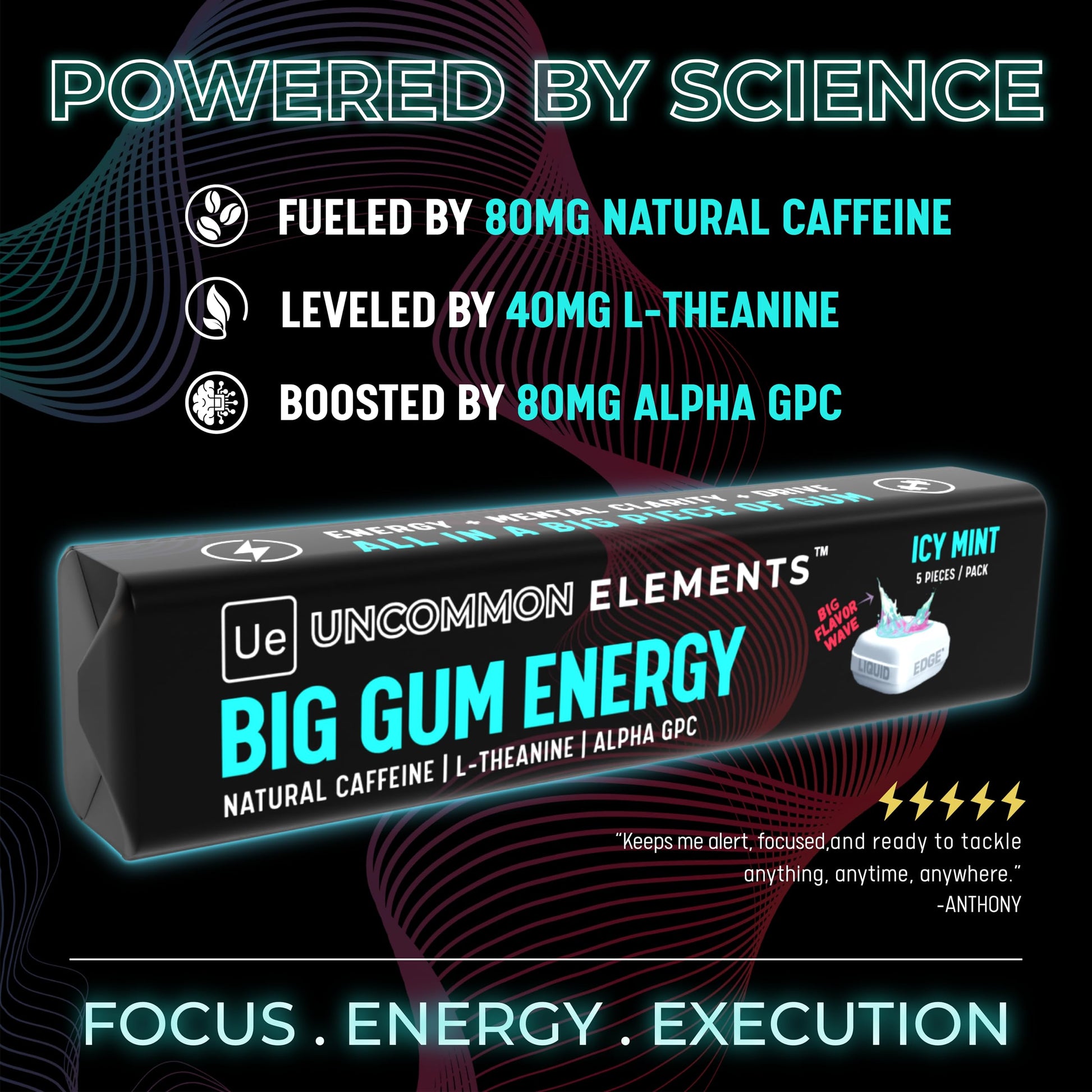 BIG GUM ENERGY & FOCUS – 80mg Caffeine + 40mg L-Theanine + 80mg Alpha GPC – Nootropic Chewing Gum for Focus, Energy & Execution – Icy Mint – 25 Pieces (5 Packs) Gym & Work Execution. UNCOMMON ELEMENTS uk supplements