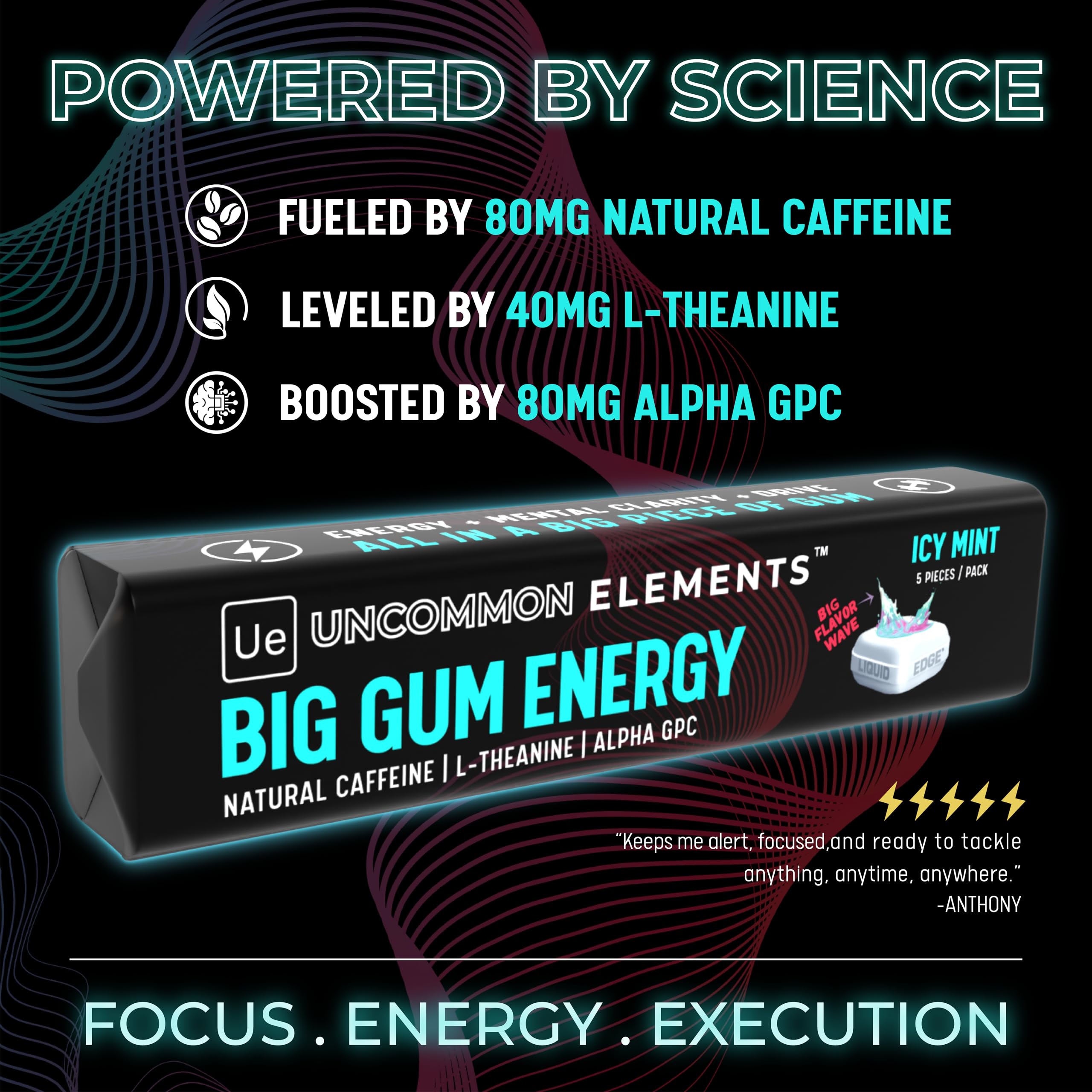 BIG GUM ENERGY & FOCUS – 80mg Caffeine + 40mg L-Theanine + 80mg Alpha GPC – Nootropic Chewing Gum for Focus, Energy & Execution – Icy Mint – 25 Pieces (5 Packs) Gym & Work Execution. UNCOMMON ELEMENTS uk supplements