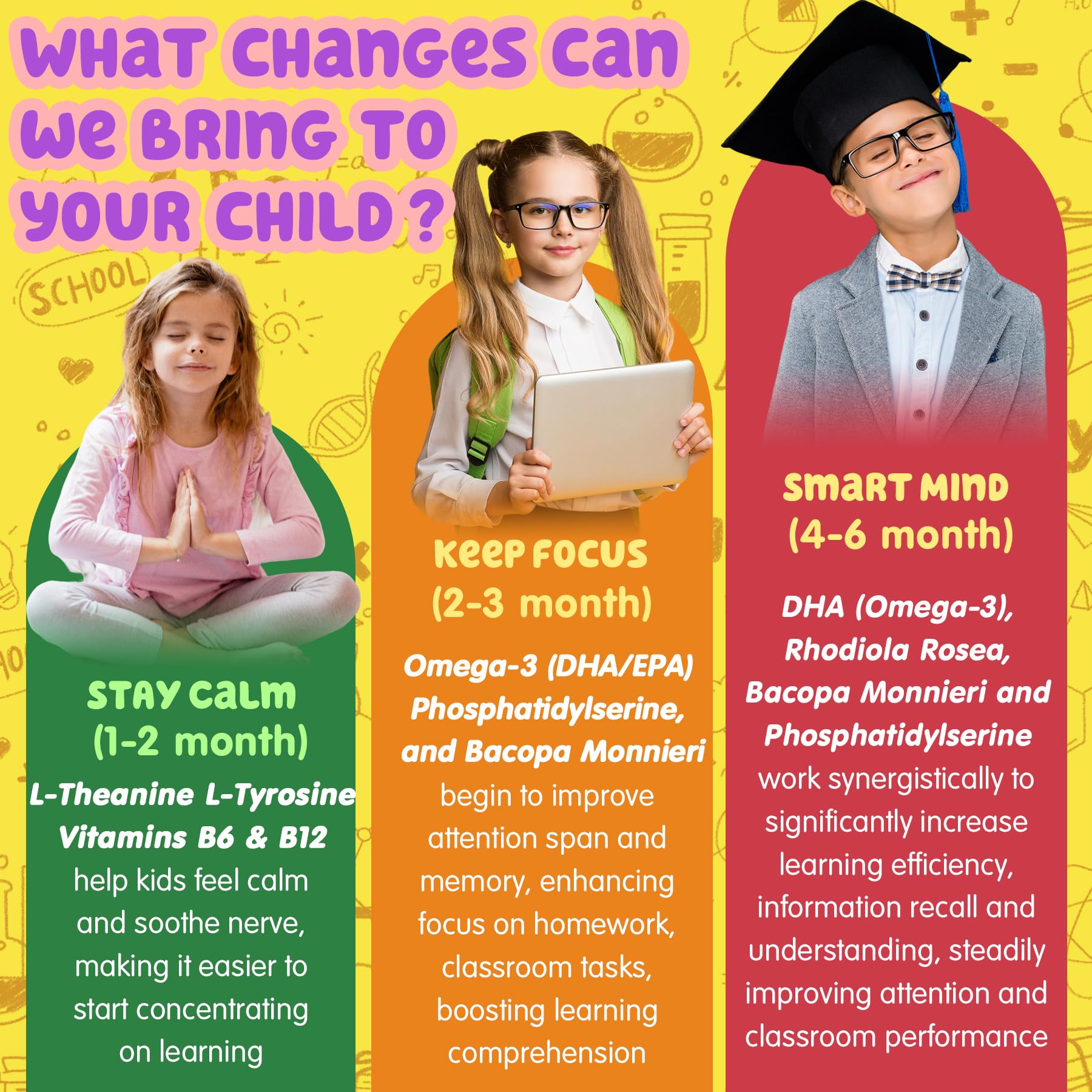 Kids Focus Gummies - Brain Supplements with Vegan Omega 3 DHA, Phosphatidylserine, L-Theanine, L-Tyrosine, Methylated B6 & B12 for Kids & Teen Support Attention, Memory, Nootropic, Sugar Free 60cts NEVISS uk supplements
