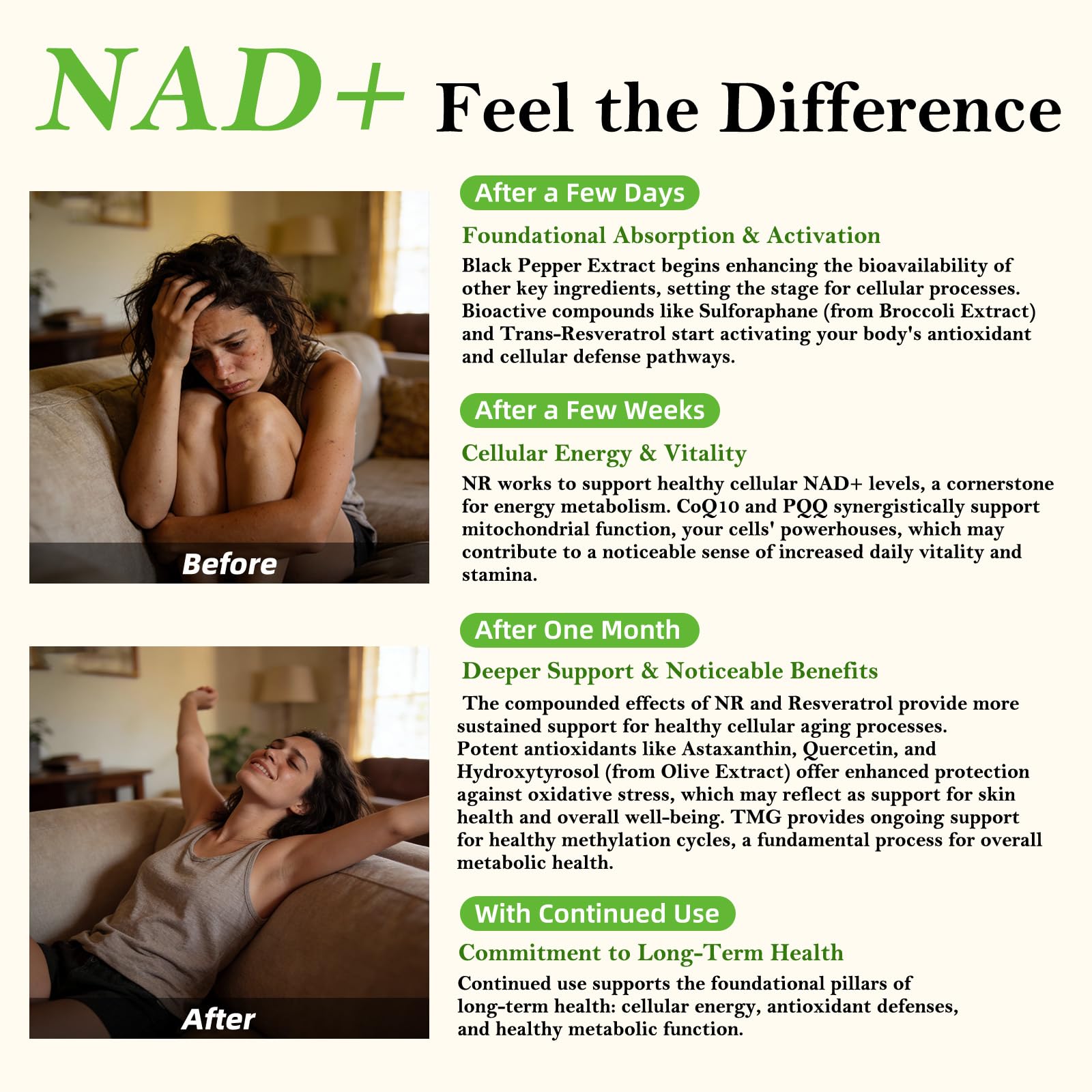 Nad Supplement for Healthy Aging | Energy| Antioxidant| Skin Health| Focus ,10-in-1 Formula with NR,Trans-Resveratrol,CoQ10,Astaxanthin,PQQ,TMG,Quercetin,Olive Fruit Nad+ for Women Men,60 Vegan Caps Bebien fit uk supplements