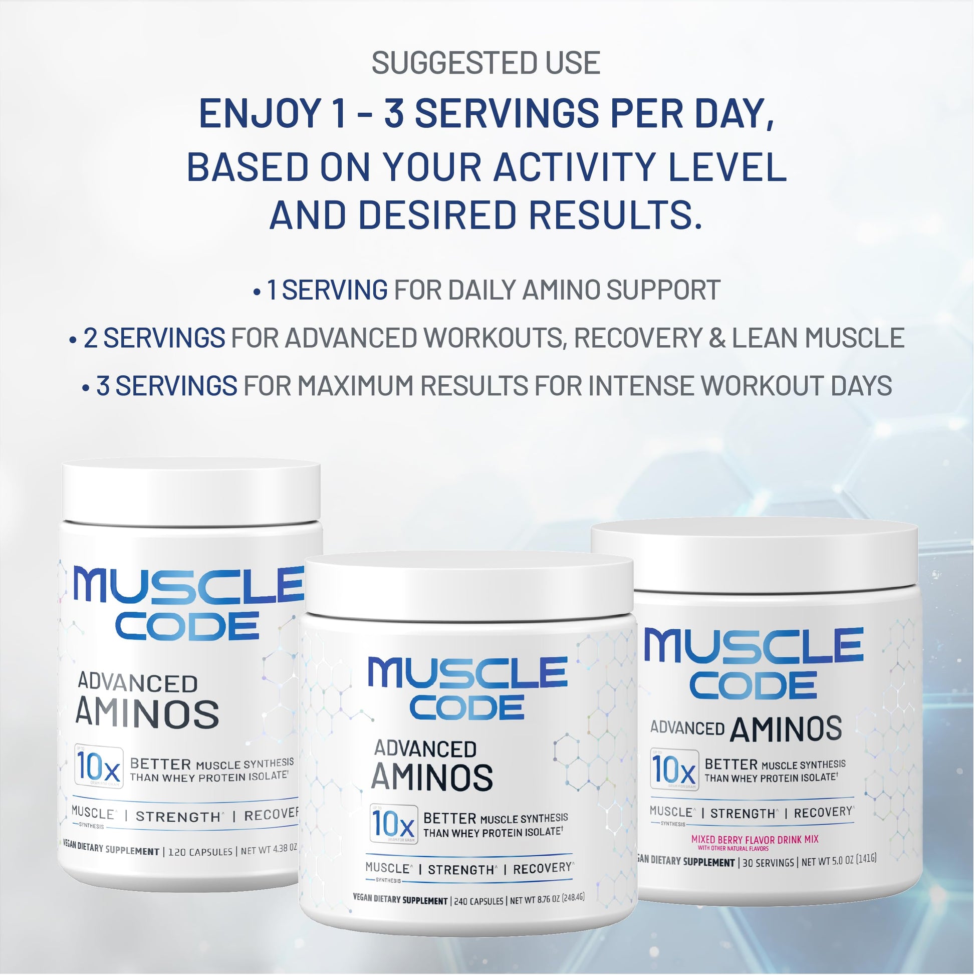 NAUTILUS Muscle Code Essential Amino Acid Capsules – Muscle Synthesis & Repair & Strength – Unflavored – 30 Servings – Clinically Studied NAUTILUS uk supplements