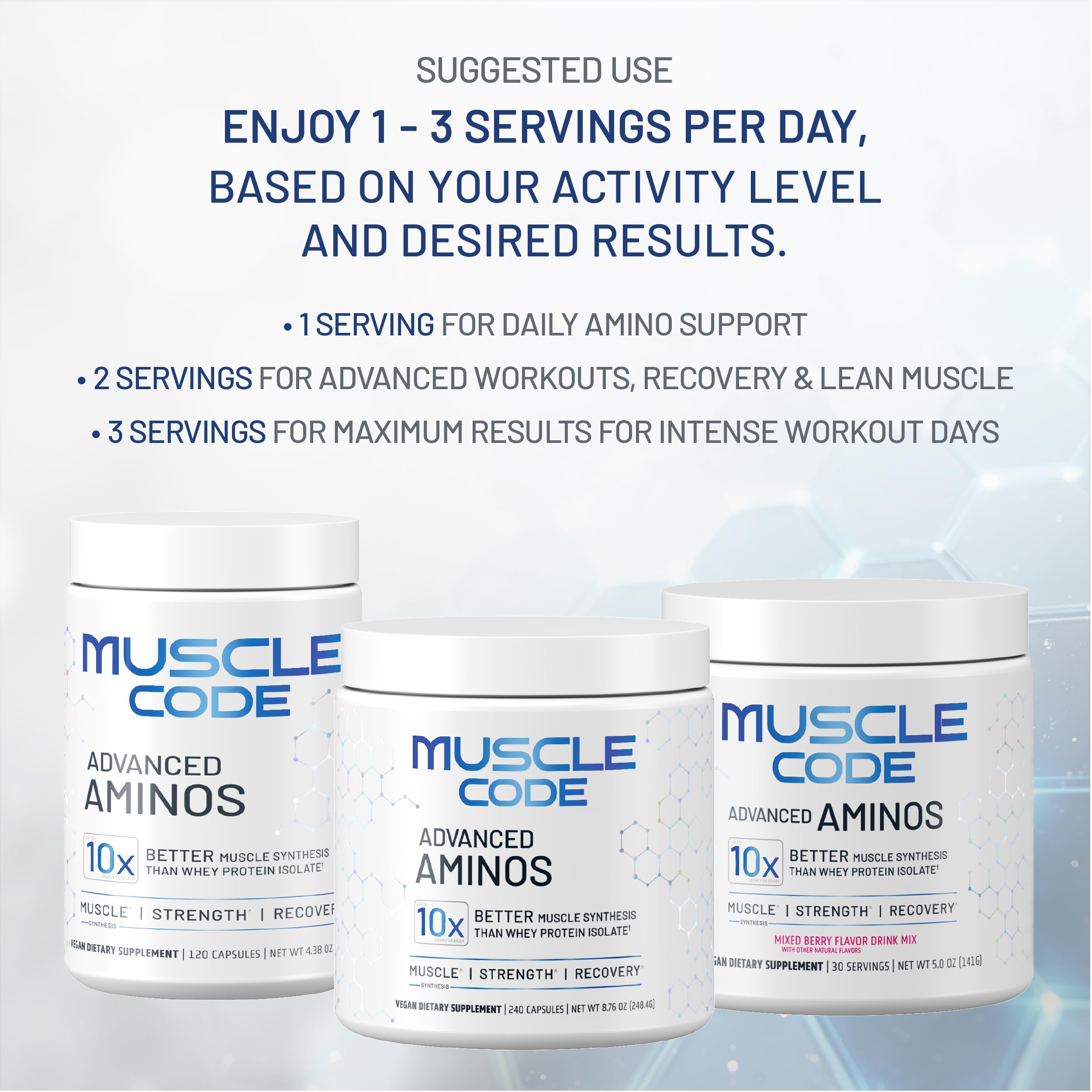 NAUTILUS Muscle Code Essential Amino Acid Capsules – Muscle Synthesis & Repair & Strength – Unflavored – 30 Servings – Clinically Studied NAUTILUS uk supplements