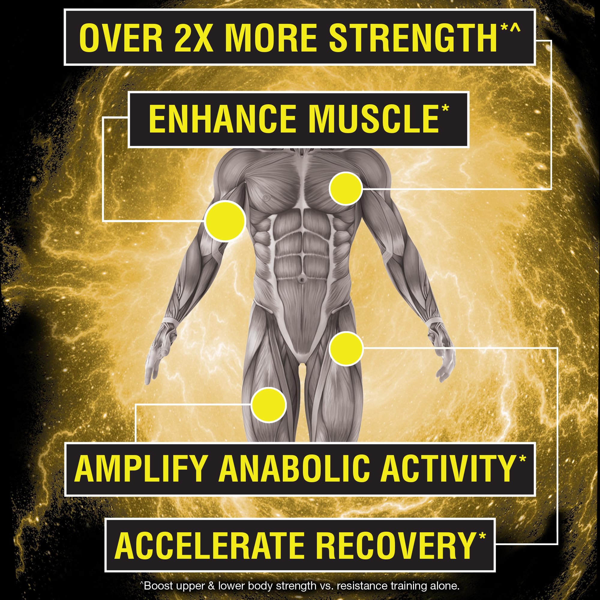 Nugenix Catalyst - Enhanced Muscle Builder and Muscle Recovery, Train Harder, Increase Nugenix uk supplements
