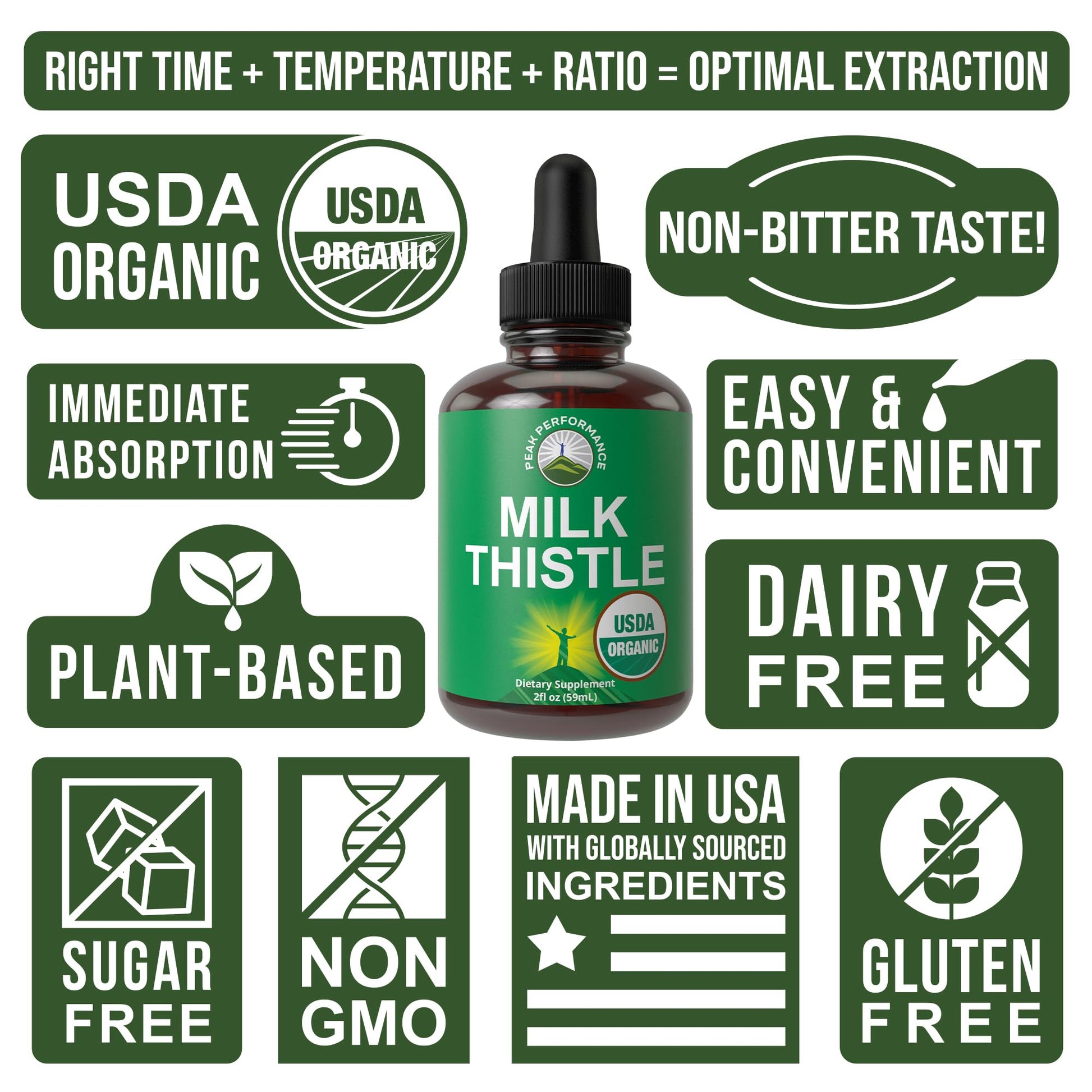 USDA Organic Milk Thistle Extract Vegan Liquid Drops. Liver Detox Herbal Supplement. Zero Sugar, Great for Digestion and A Cleanse. Pure Organic Milk Thistle Tincture Supplements for Women and Men Peak Performance uk supplements