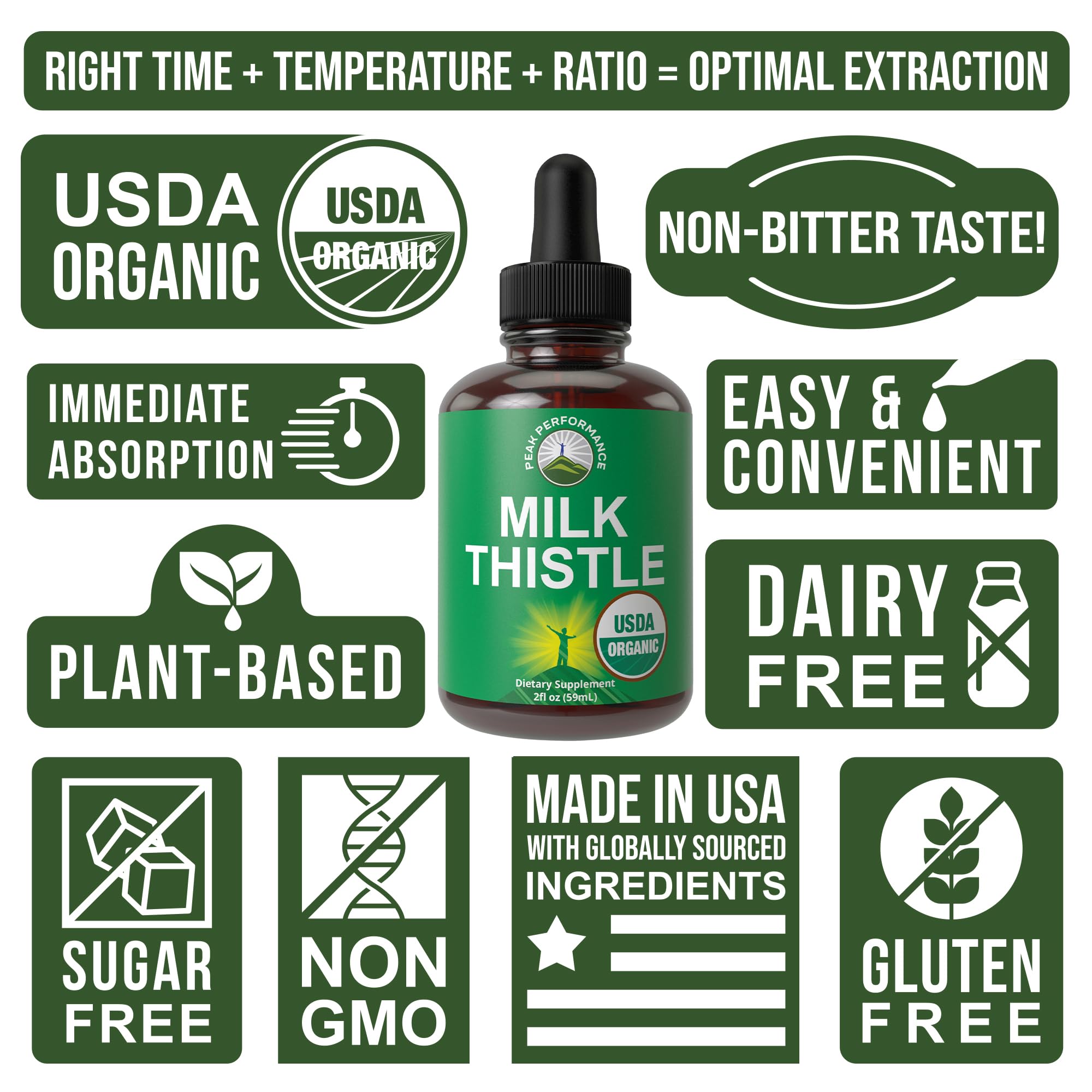 USDA Organic Milk Thistle Extract Vegan Liquid Drops. Liver Detox Herbal Supplement. Zero Sugar, Great for Digestion and A Cleanse. Pure Organic Milk Thistle Tincture Supplements for Women and Men Peak Performance uk supplements
