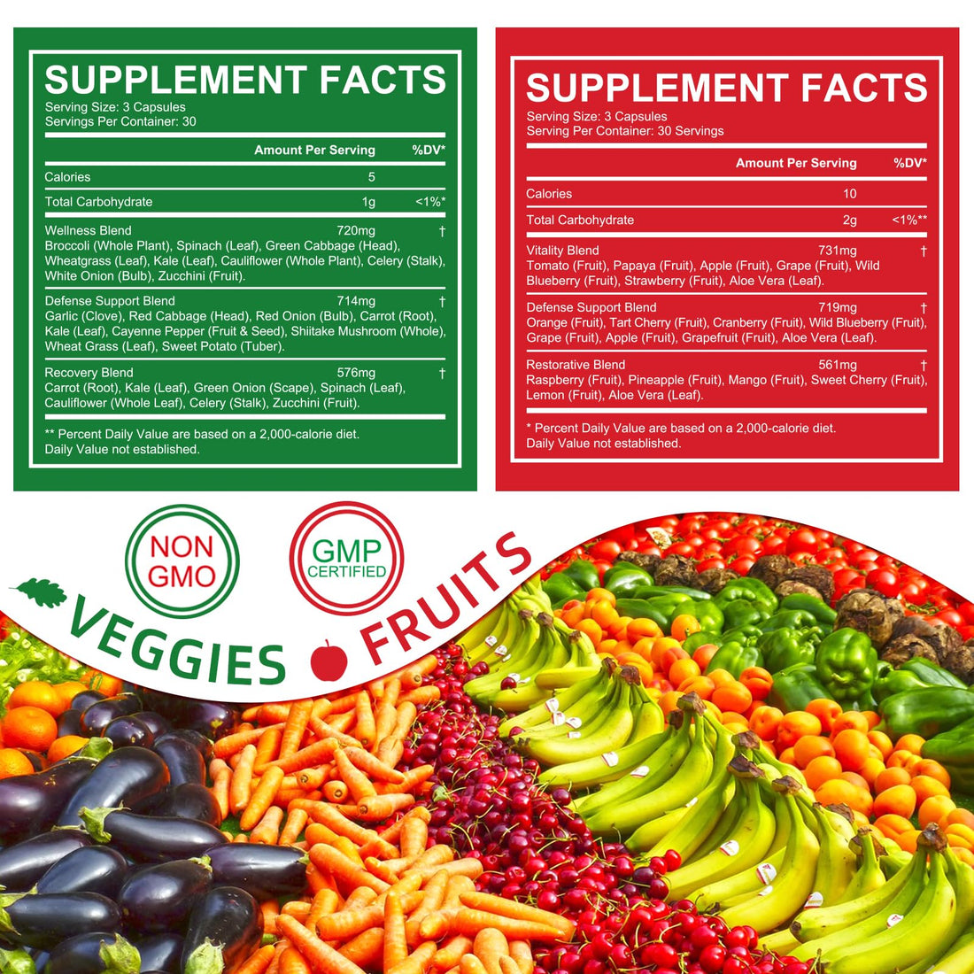 Ruduwu Fruit Capsules - 100% Whole Natural Fruits Supplements - Vitamins Supplement Dietary Nutritional Balance,Whole Food Supplement Ingredients Blended Vitamin & Mineral Ruduwu uk supplements