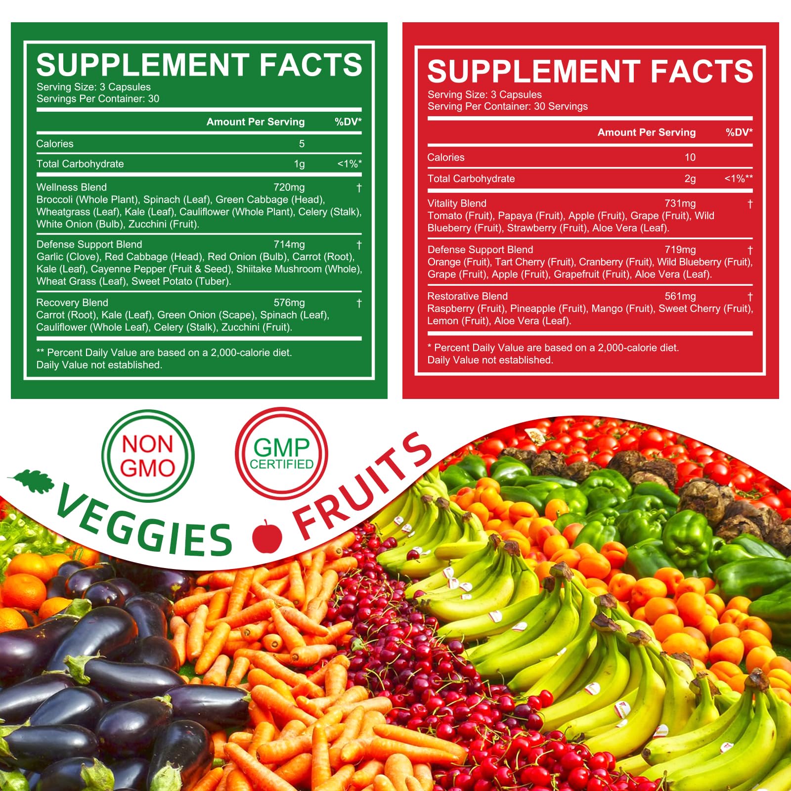 Ruduwu Fruit Capsules - 100% Whole Natural Fruits Supplements - Vitamins Supplement Dietary Nutritional Balance,Whole Food Supplement Ingredients Blended Vitamin & Mineral Ruduwu uk supplements