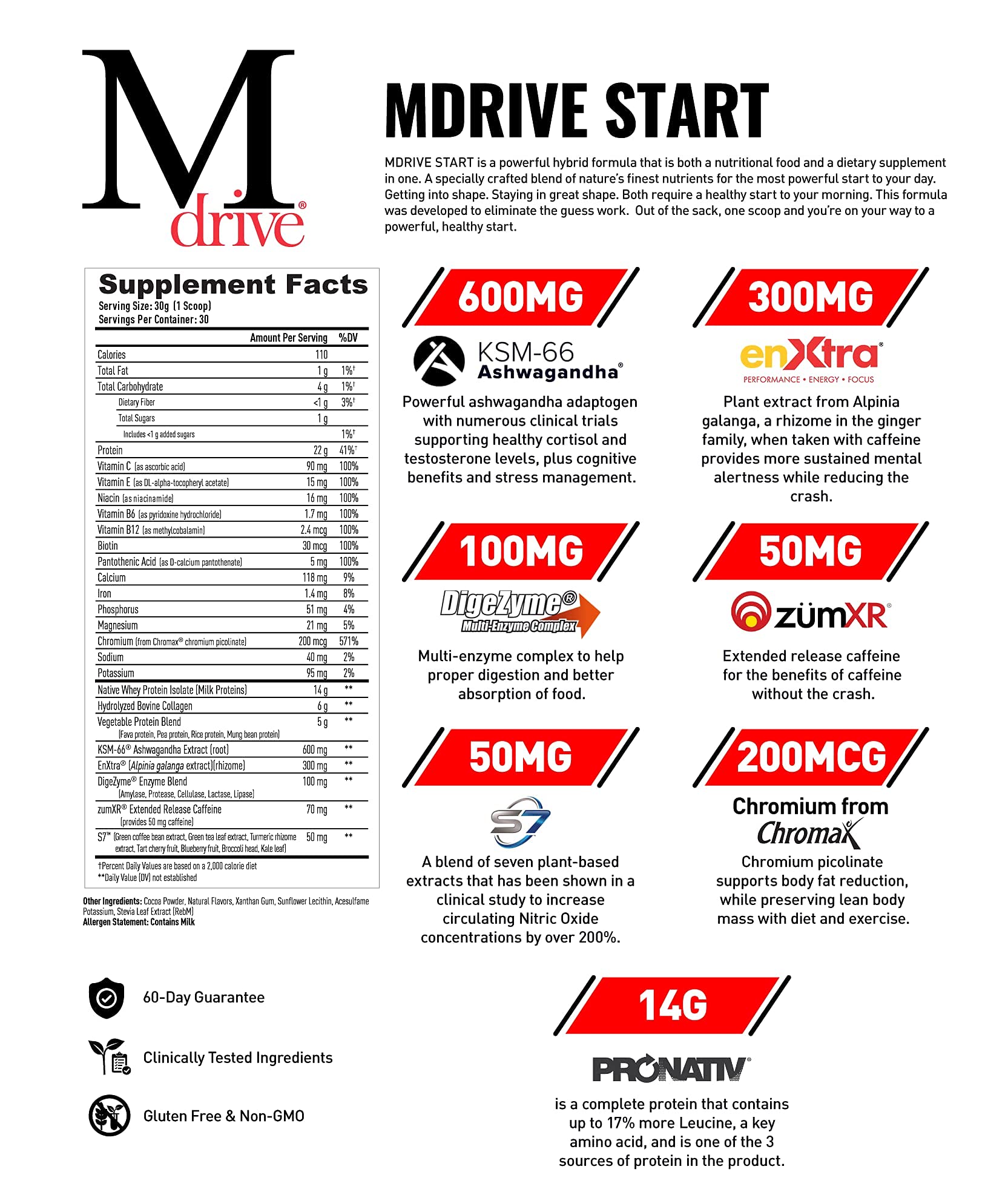 Mdrive Prime Start Supports Energy, Strength, Lean Muscle, Digestion, Immune Health Mdrive uk supplements