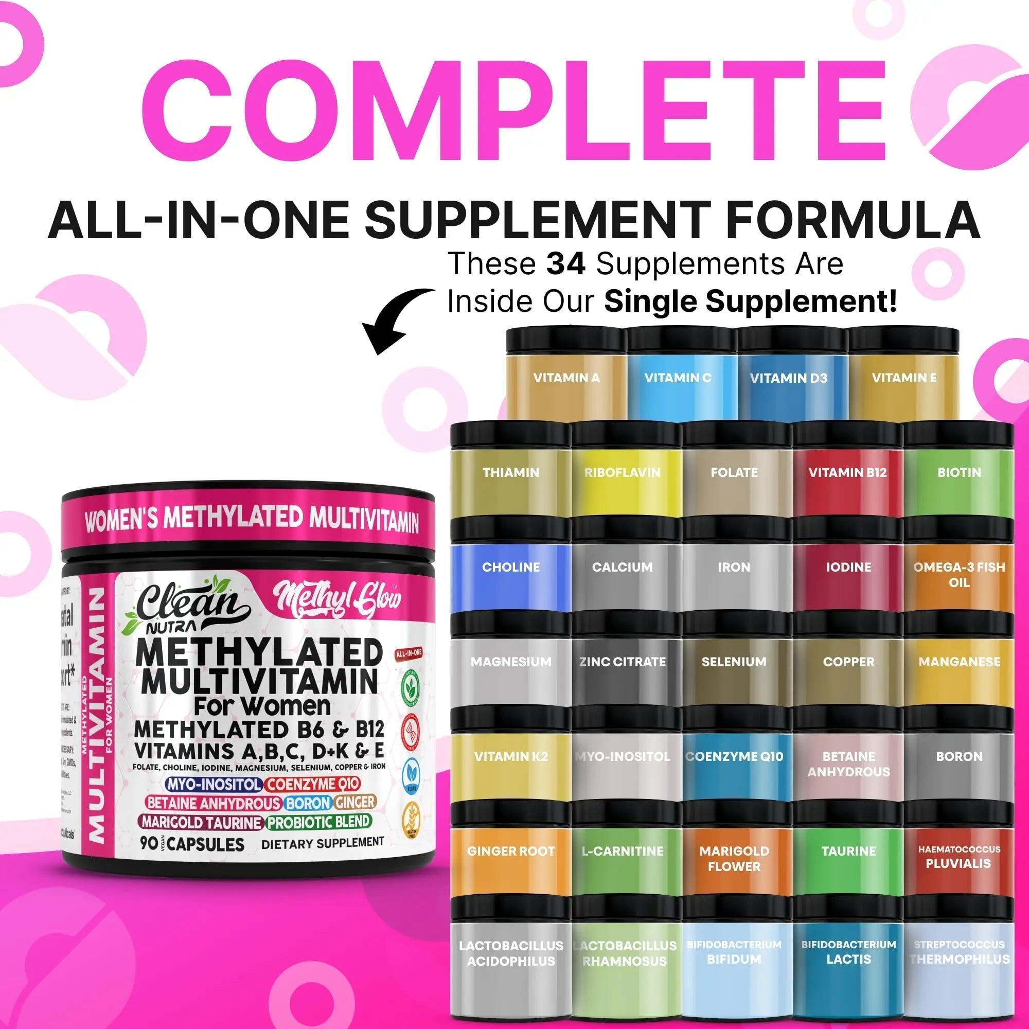 Methylated Multivitamin for Women Vitamins B6 Methyl B12 A B C D K E Folate Choline Omega 3 Thiamine Riboflavin Iron Clean Nutraceuticals uk supplements