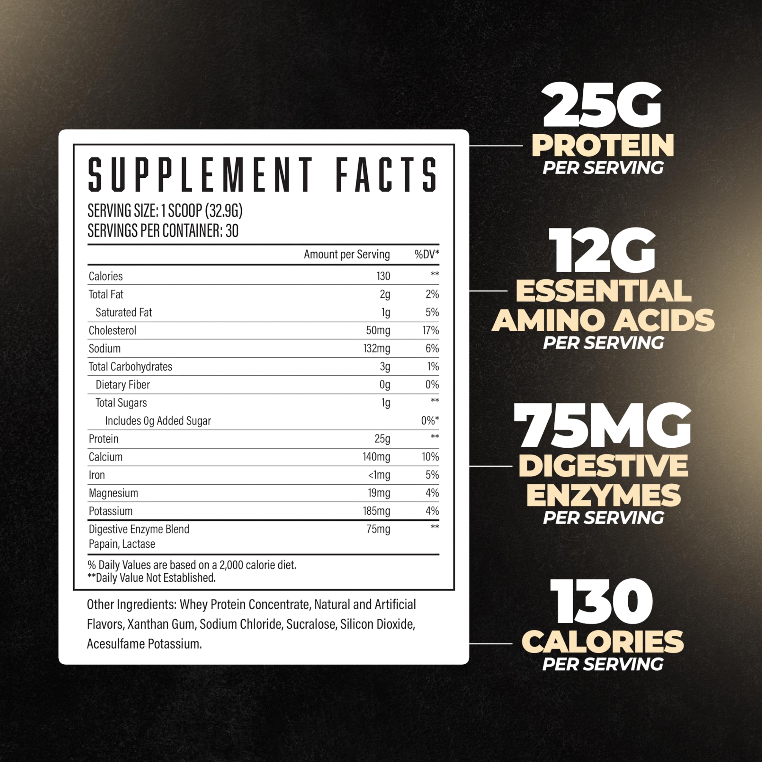 Huge Supplements Whey Protein Concentrate Powder, 25g Protein Per Serving, 5g BCAA Huge Supplements uk supplements