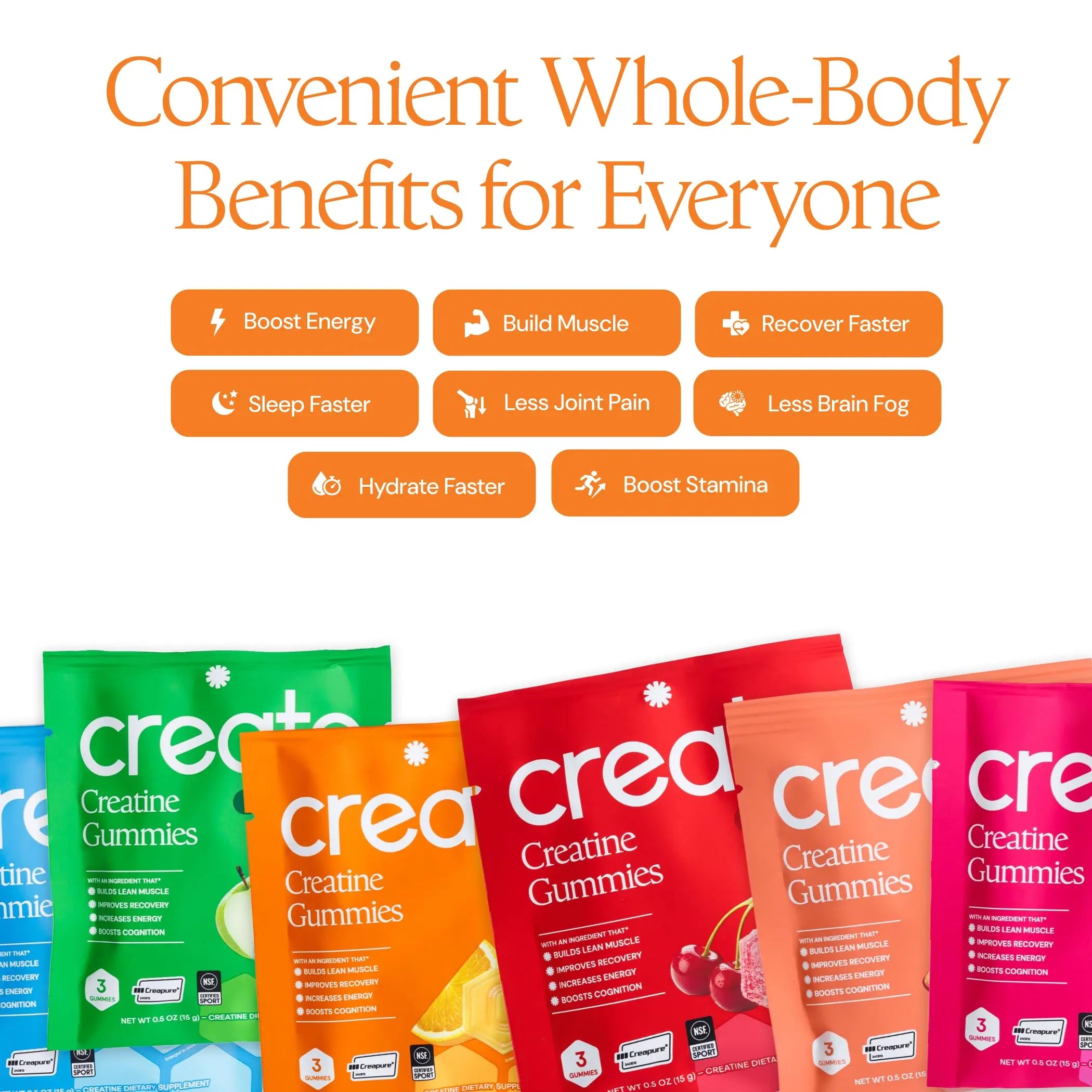 Create Creatine Gummies for Men & Women – NSF Certified, Made with Creapure Creatine Monohydrate, Great Tasting, Anti-Melting Formula, 30ct Standup Pouch, 90 Gummies (Variety Pack) Create uk supplements