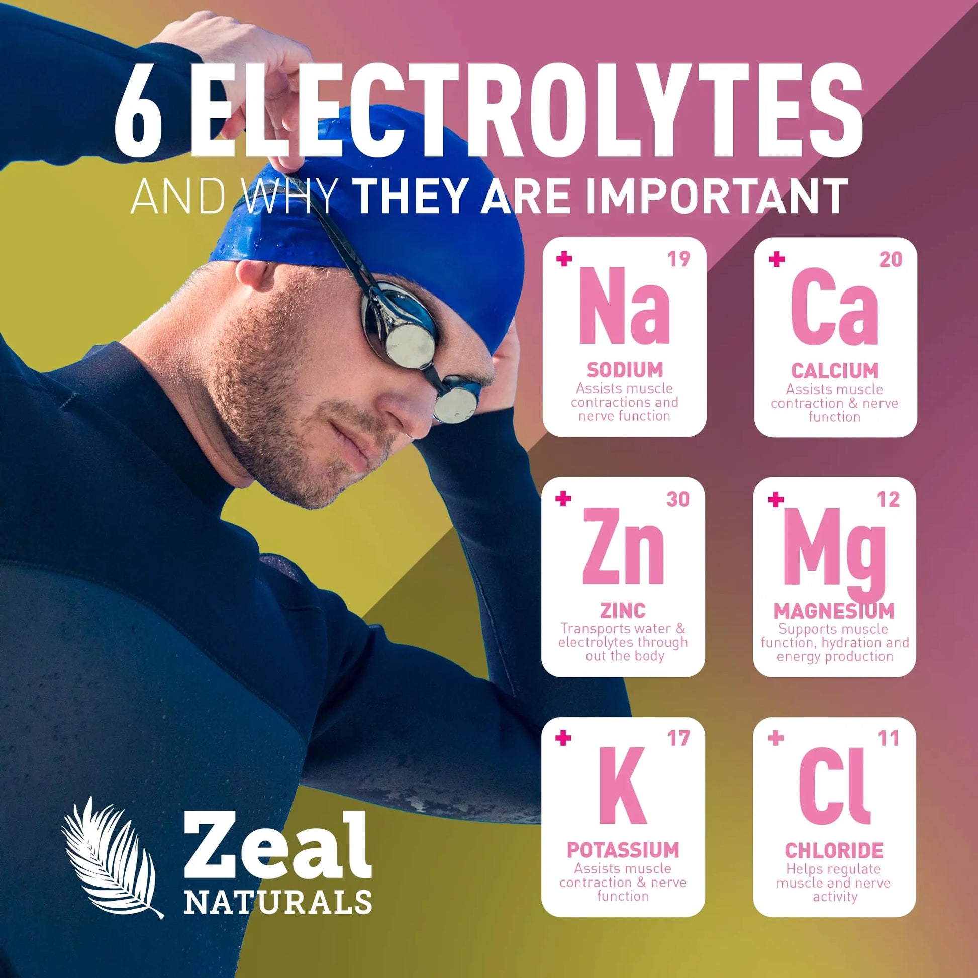 Zeal Electrolyte Powder - 90 Servings | Keto Electrolytes Powder | Zero Sugar, BCAAs, B-Vitamins | Potassium, Zinc, Magnesium Zeal Naturals uk supplements