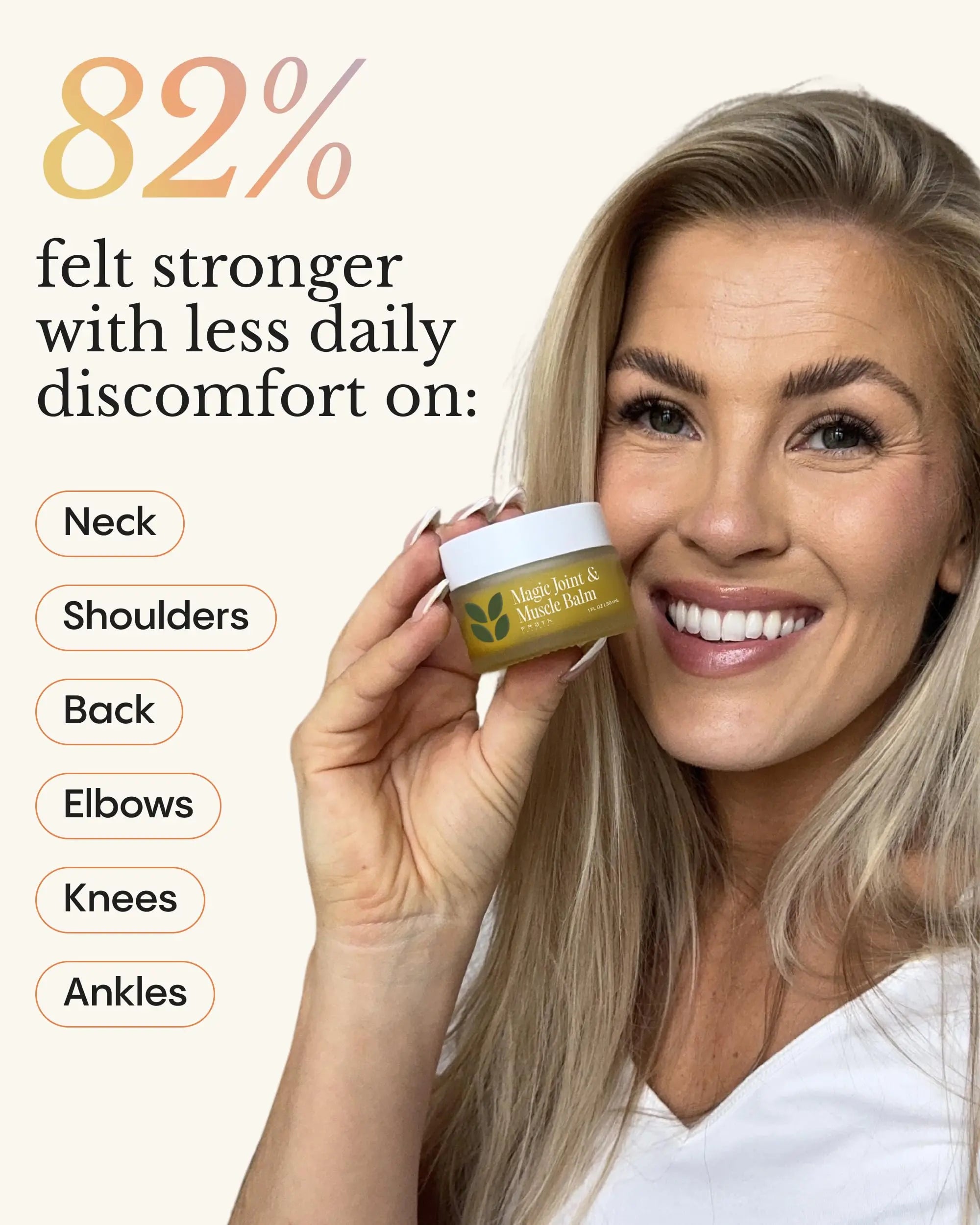 Frøya Organics Relaxing Body Balm | Arnica & Eucalyptus with Beeswax | Gentle Massage Balm for Shoulders, Knees & Back | Infused with Rosemary, Camphor & Marigold Extract | 30ml FRØYA uk supplements