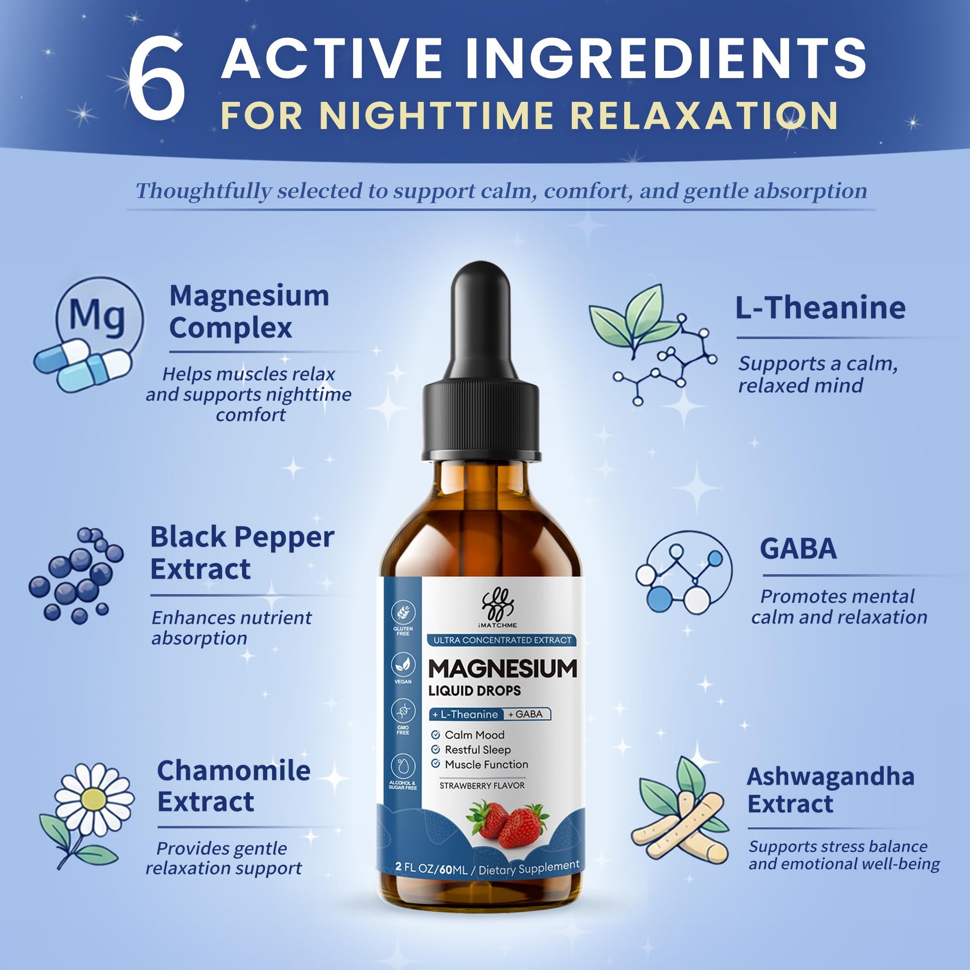 Liquid Magnesium Glycinate Drops for Nighttime Sleep & Calm Support, Triple Chelated Magnesium Complex with L-Theanine & GABA, Pre-Dissolved Liquid for Gentle Absorption, Strawberry Flavor, 2 Fl Oz iMATCHME uk supplements