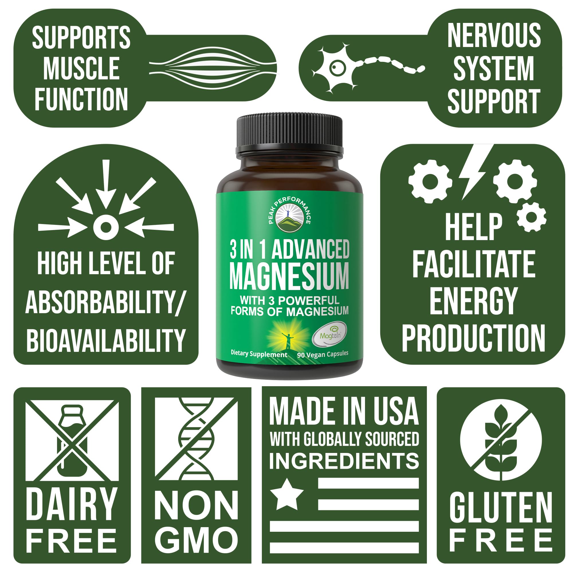 3 in 1 Advanced Magtein Magnesium Complex Capsules with Clinically Tested Magnesium L-Threonate, Glycinate & Taurinate. High Absorption & Bioavailability. Support Brain, Focus & Memory. 90 Vegan Pills Peak Performance uk supplements