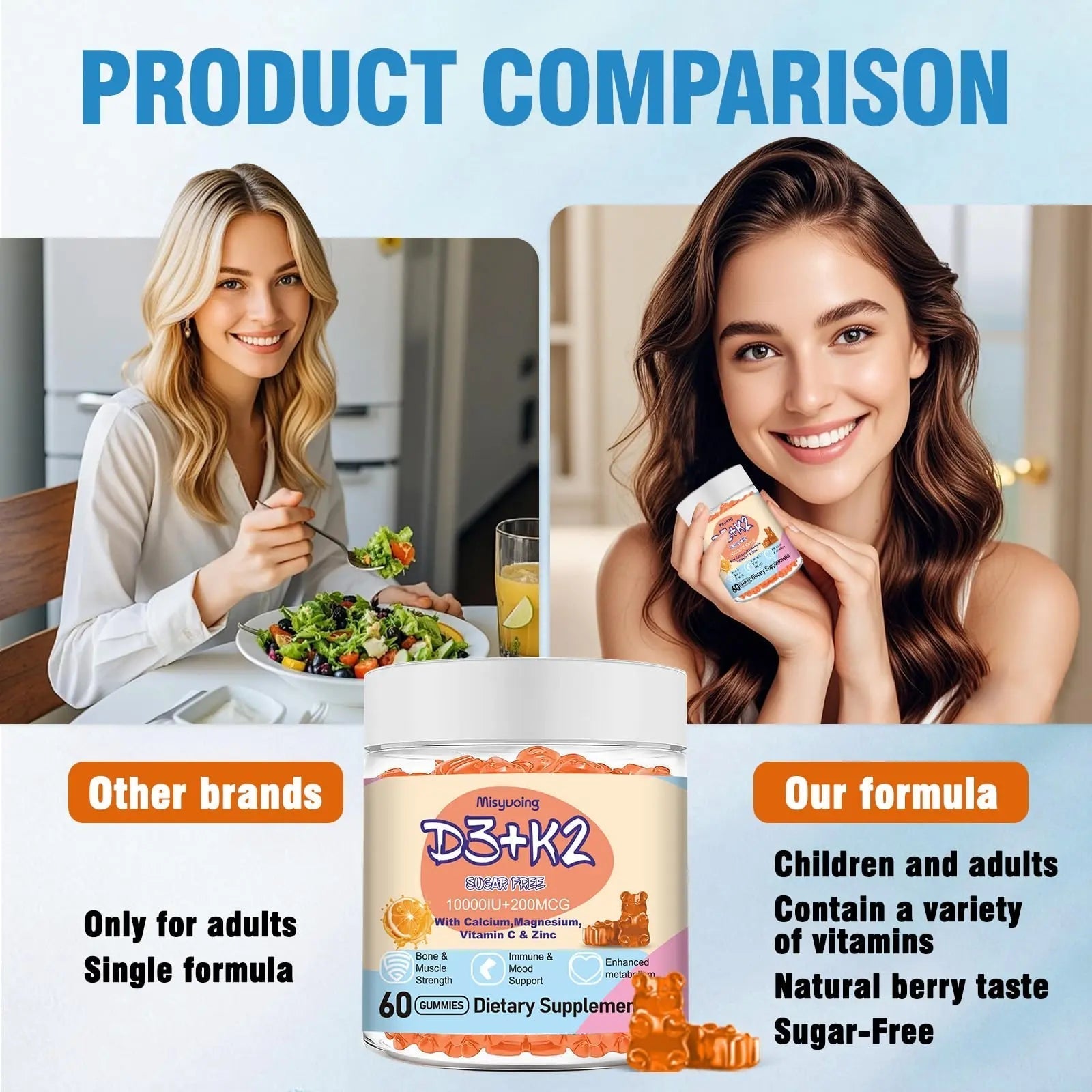 Misyvoing Vitamin D3 K2 Sugar-Free Gummies,Vitamin D3 10000 IU with K2 200mcg,VitaminC,Calcium,Magnesium,Zinc,Support for Bones Misyvoing uk supplements