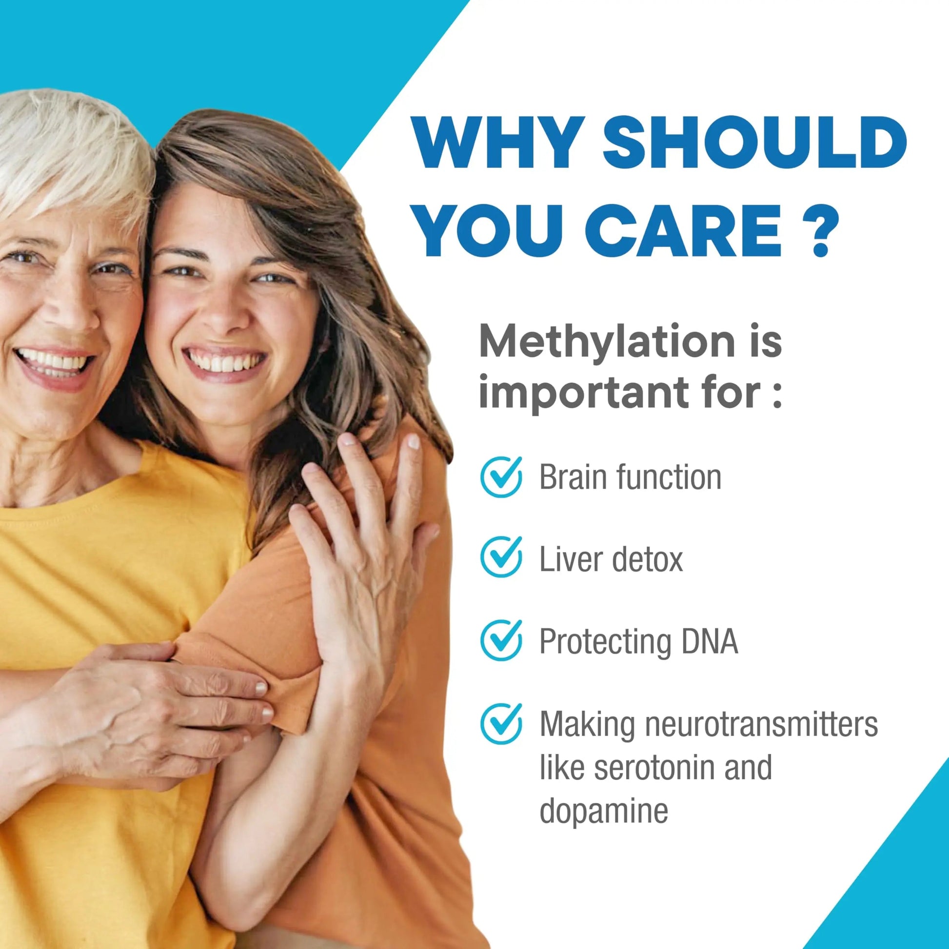 Purest® Methylated Multivitamin for Men & Women | Methylated B12 1000mcg, Biotin, B Complex with 600mcg Vitamin D, Vitamin C, E, A, Methylfolate | Super Natural Goods uk supplements