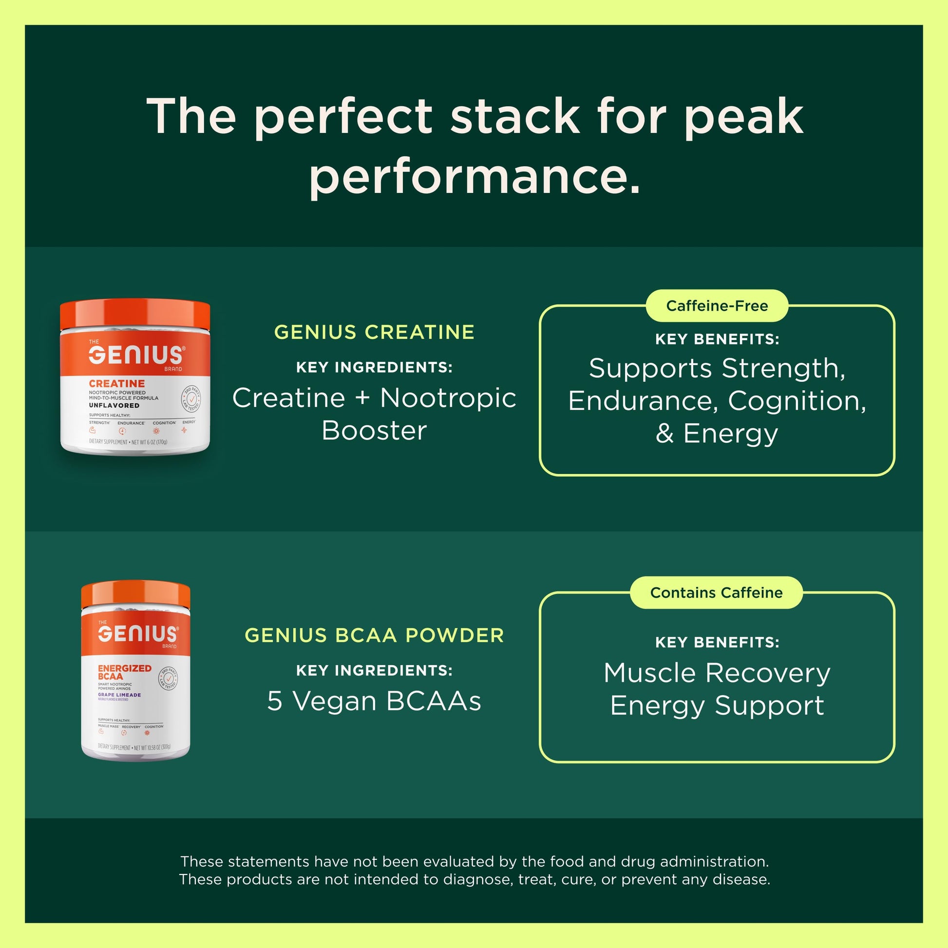 The Genius Brand Genius Pre - Clean Pre-Workout Powder for Energy, Focus & Fitness Support - No Artificial Flavors, Preservatives, or Proprietary Blends - Non-GMO - 20 Servings - Sour Cherry The Genius Brand uk supplements