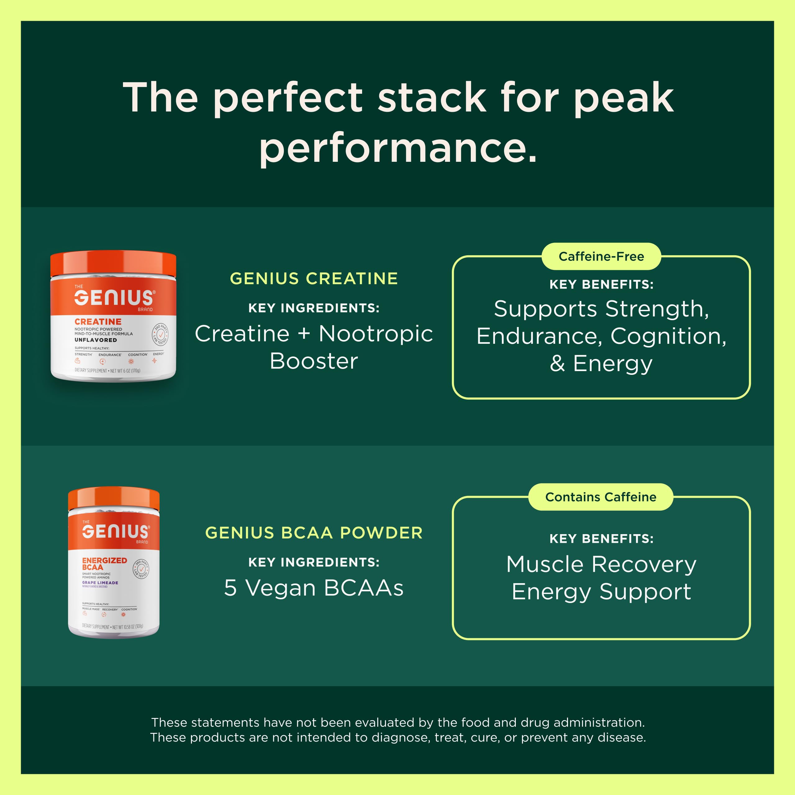 The Genius Brand Genius Pre - Clean Pre-Workout Powder for Energy, Focus & Fitness Support - No Artificial Flavors, Preservatives, or Proprietary Blends - Non-GMO - 20 Servings - Sour Cherry The Genius Brand uk supplements