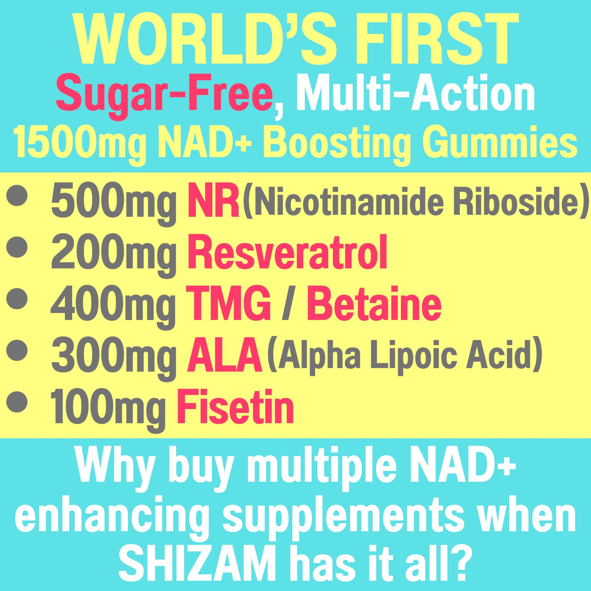 1500mg NAD+ Sugar Free Gummies | NAD + Plus NR TMG ALA Trans-Resveratrol Fisetin Supplements | Nicotinamide Riboside Trimethylglycine Alpha Lipoic Acid Betaine Pills Capsules Tincture Supplement Alt SHIZAM uk supplements