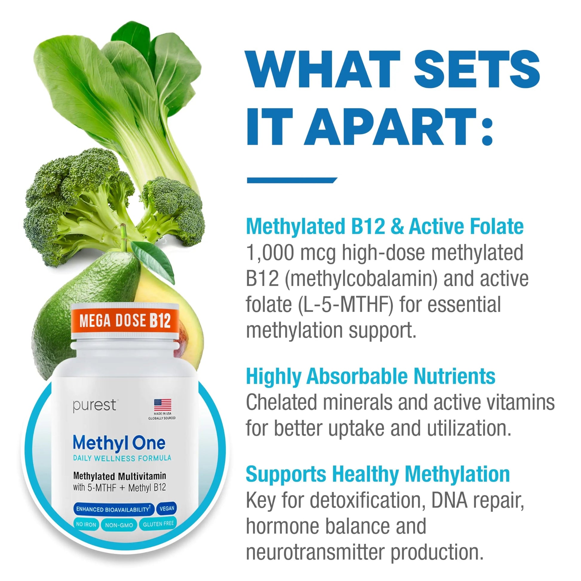 Purest® Methylated Multivitamin for Men & Women | Methylated B12 1000mcg, Biotin, B Complex with 600mcg Vitamin D, Vitamin C, E, A, Methylfolate | Super Natural Goods uk supplements