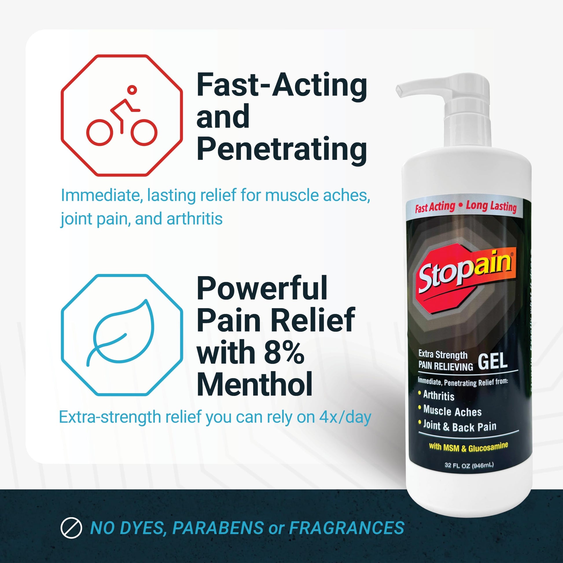 Stopain Pain Relief Gel 32oz, USA Made, Max Strength Fast Acting with Menthol, MSM, Glucosamine for Joint Pain, Back Pain, Arthritis, Knee, Neck Pain, HSA FSA Approved OTC Topical Analgesic Product Stopain uk supplements