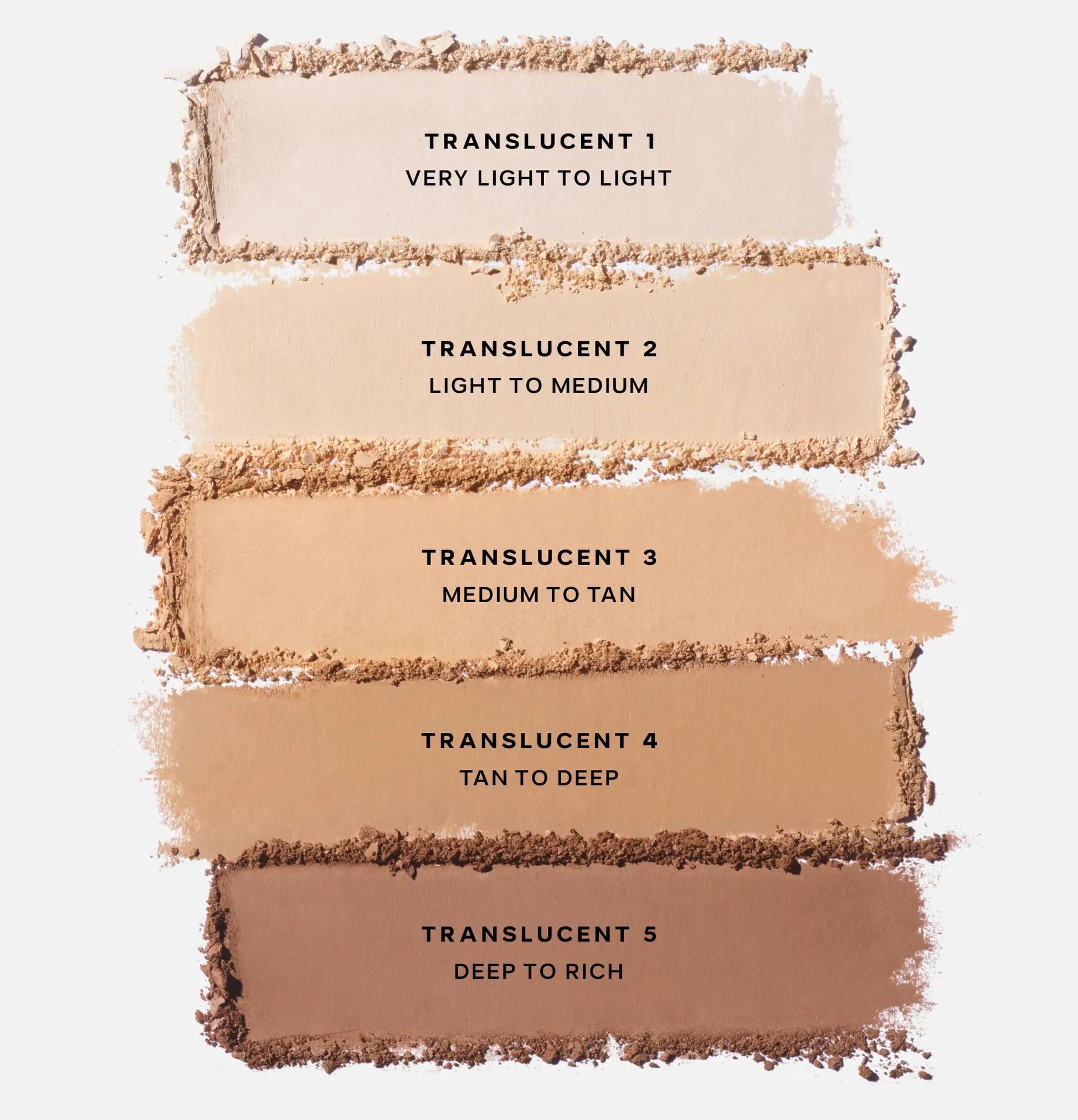 Saie Slip Tint Baked Setting Powder - Translucent Powder for Face Makeup with a Natural-Radiant Finish - Blurs, Brightens & Smooths Complexion - Translucent 2 - Light to Medium (0.24 oz) Saie uk supplements