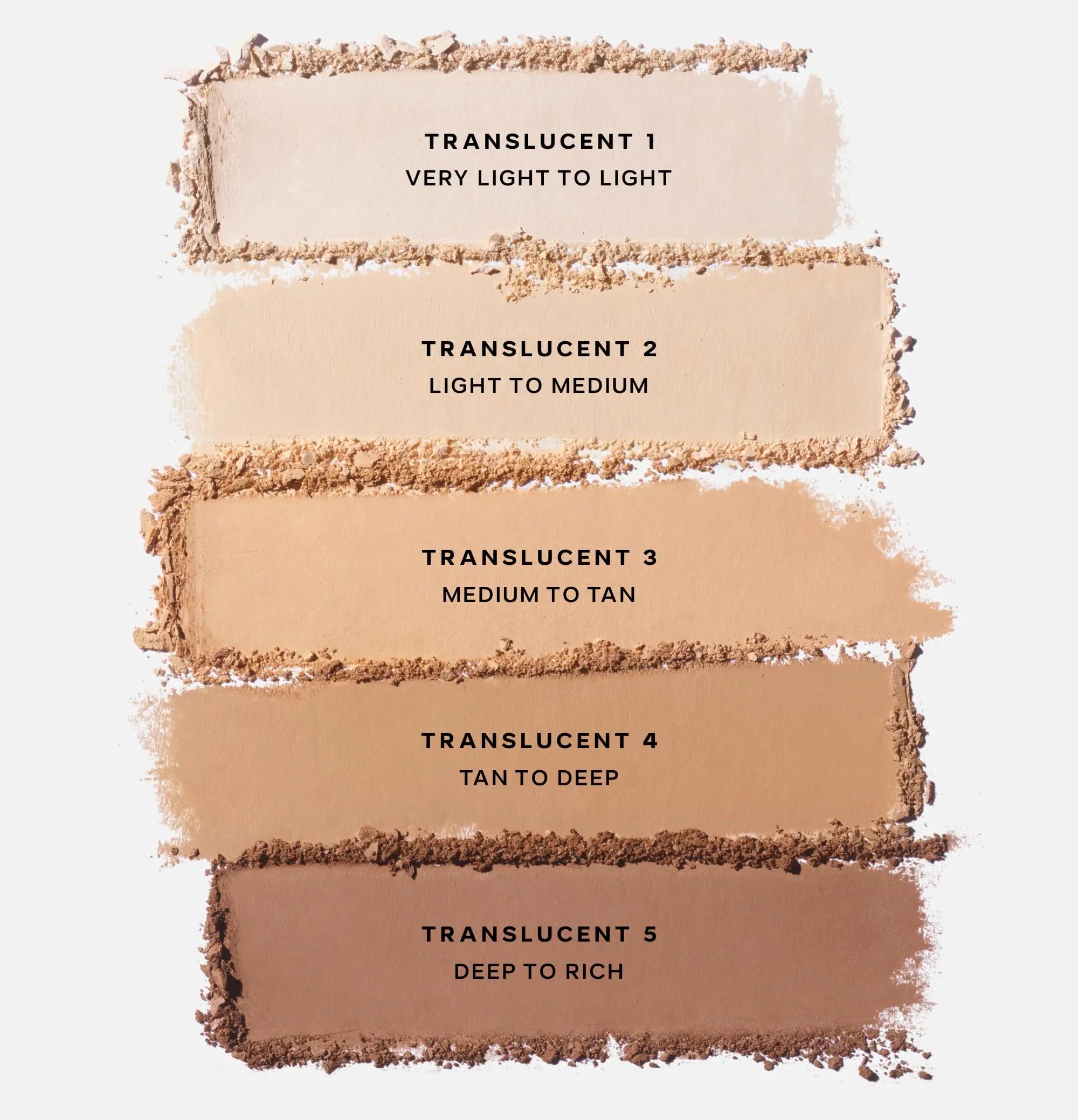 Saie Slip Tint Baked Setting Powder - Translucent Powder for Face Makeup with a Natural-Radiant Finish - Blurs, Brightens & Smooths Complexion - Translucent 2 - Light to Medium (0.24 oz) Saie uk supplements