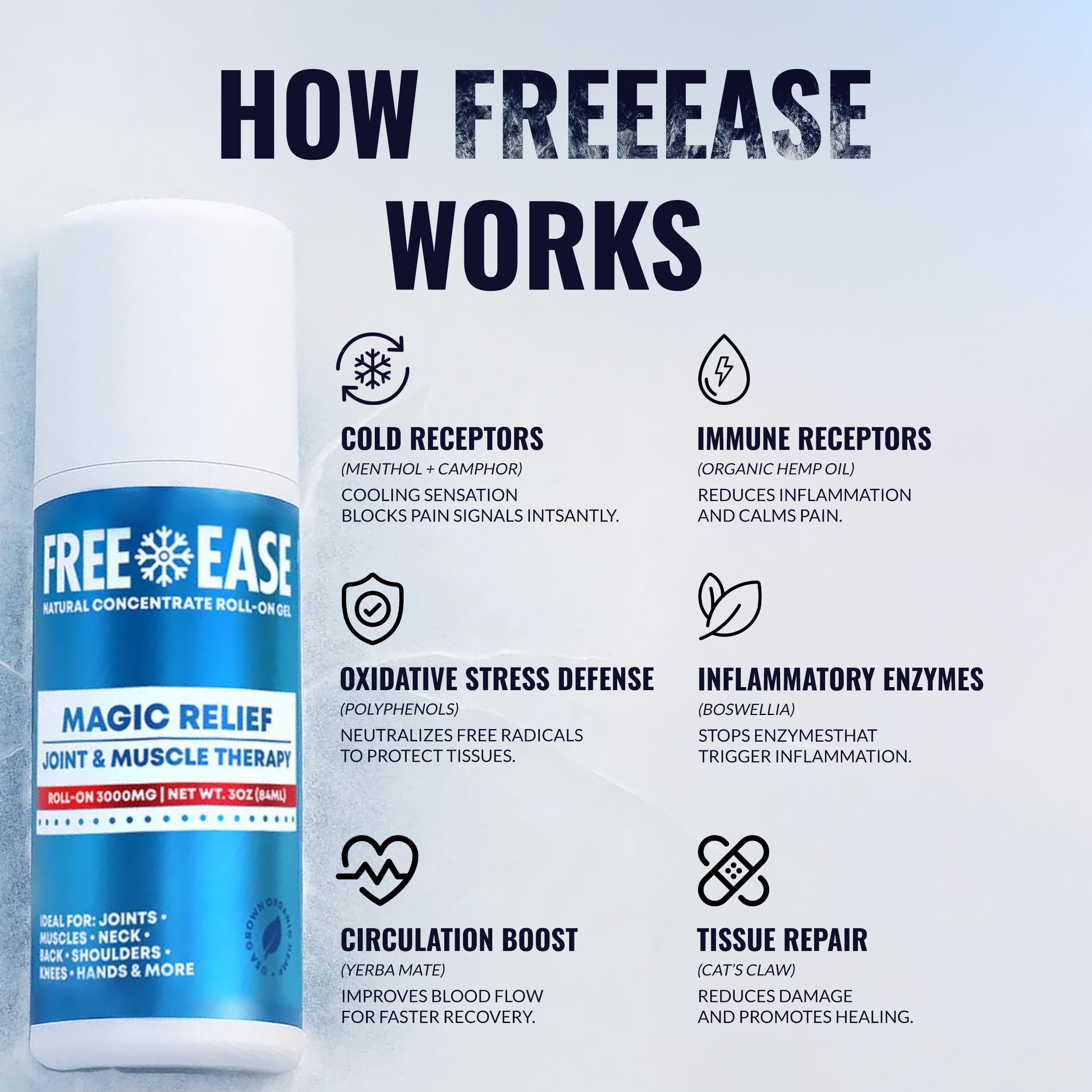 Free-Ease Magic Relief Roller – Nerve Joint and Muscle Pain Relief Roll On – Fast Cooling Therapy for Back, Neck, Shoulder, Knee Pain - Supports Joint Flexibility and Overall Mobility - Made in USA FREE EASE uk supplements