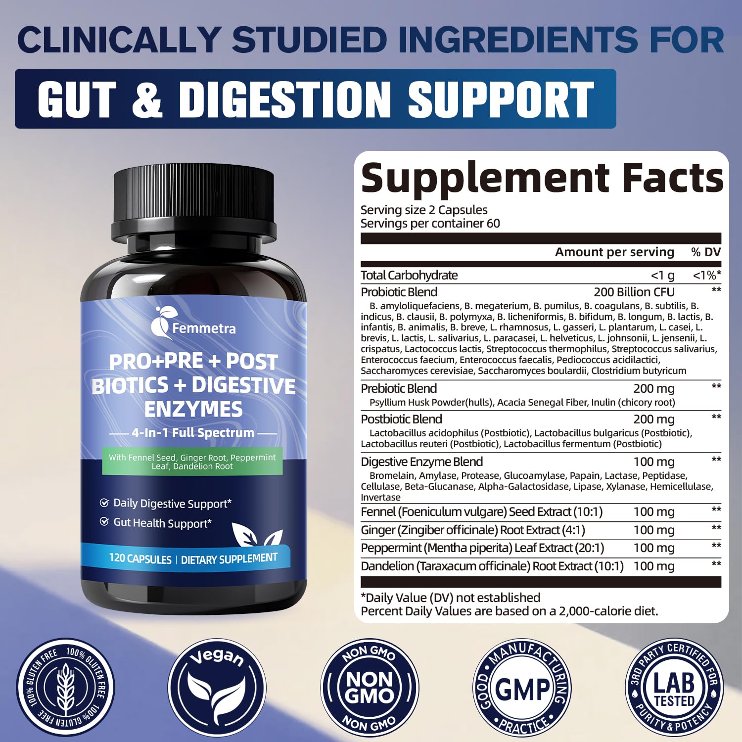 Digestive Enzymes Postbiotics Prebiotics Probiotics for Women Men, 200 Billion CFU 36 Probiotic Strains - Complete Gut, Digestive, Regularity, Gas, Bloating & Immune Support Supplement, Vegan, 60 Days Femmetra uk supplements