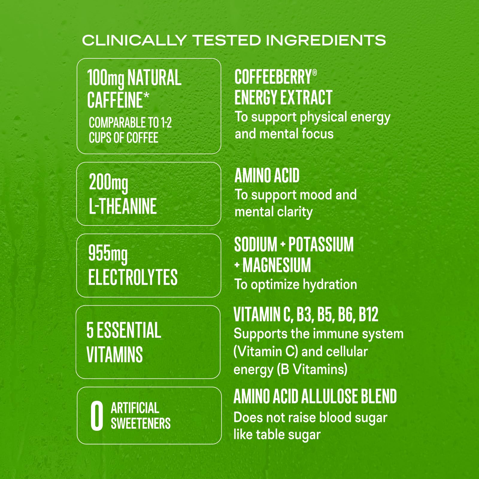 Liquid I.V.® Hydration Multiplier Sugar Free + Energy - Pomegranate Punch | Electrolyte Powder Drink Mix | 1 Pack (14 Servings) Liquid I.V. uk supplements