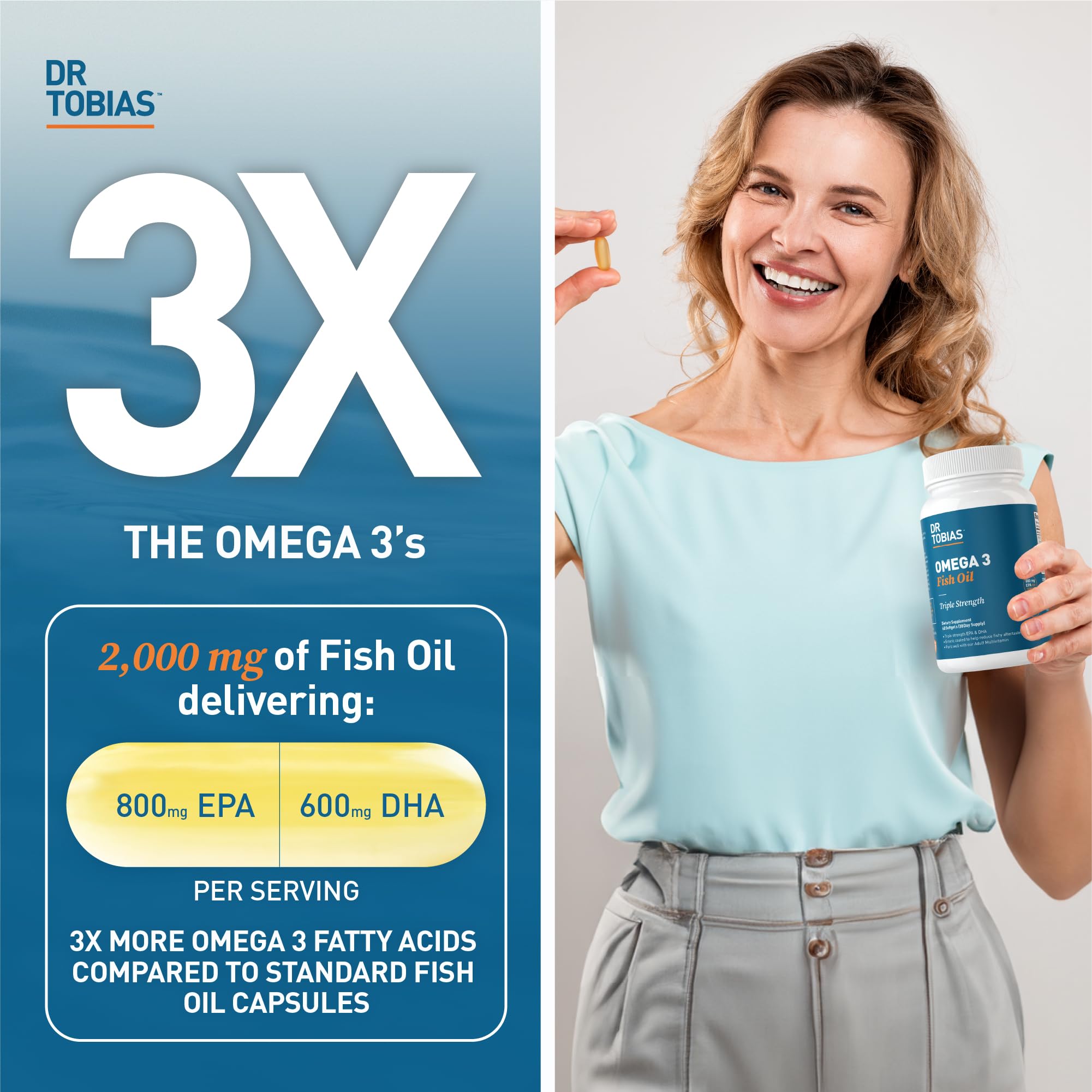 Dr. Tobias Omega 3 Fish Oil, 800 mg EPA 600 DHA Supplement for Heart, Brain & Immune Dr. Tobias uk supplements
